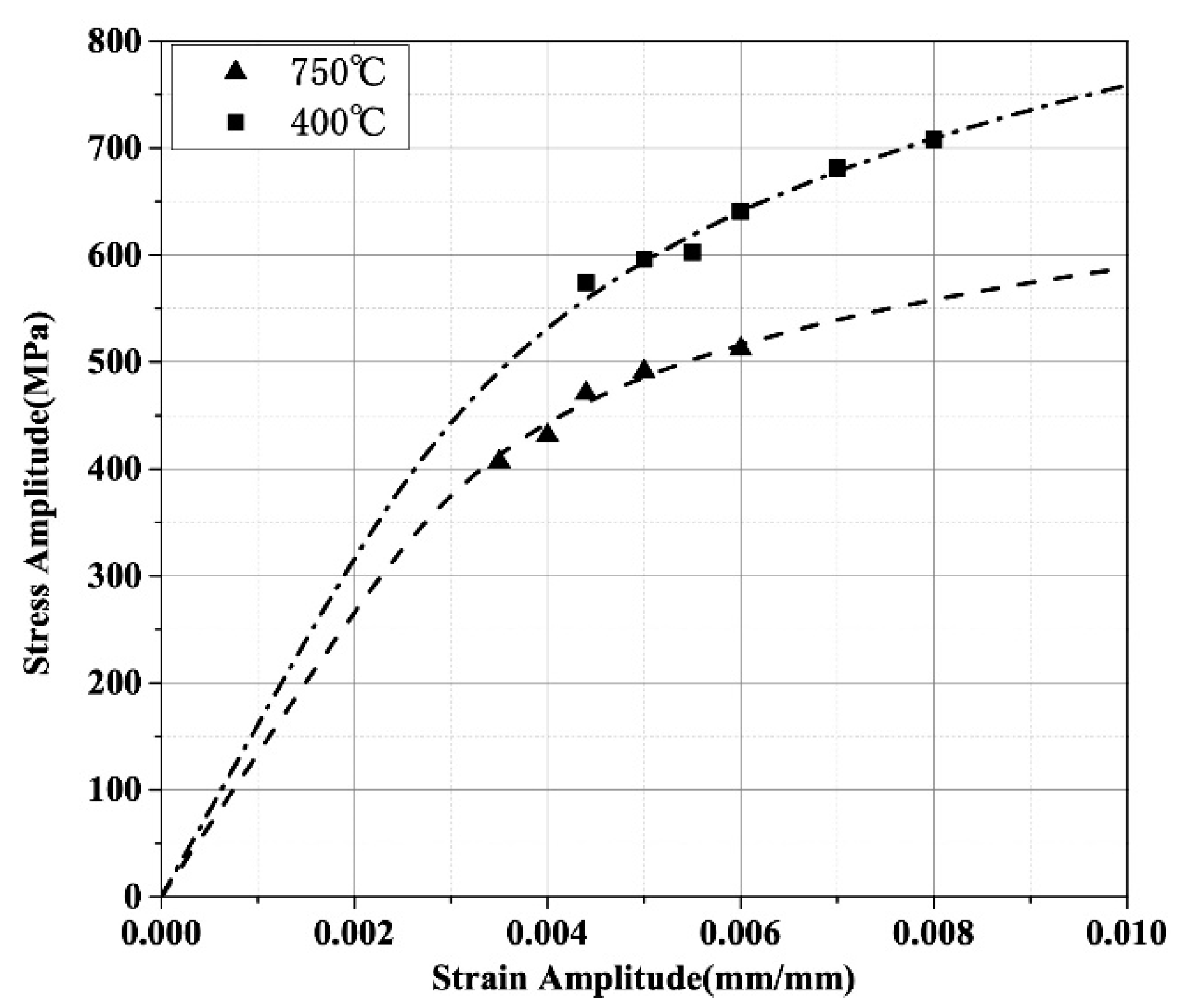 Crystals 12 01669 g005 Crystals 12 01669 g005