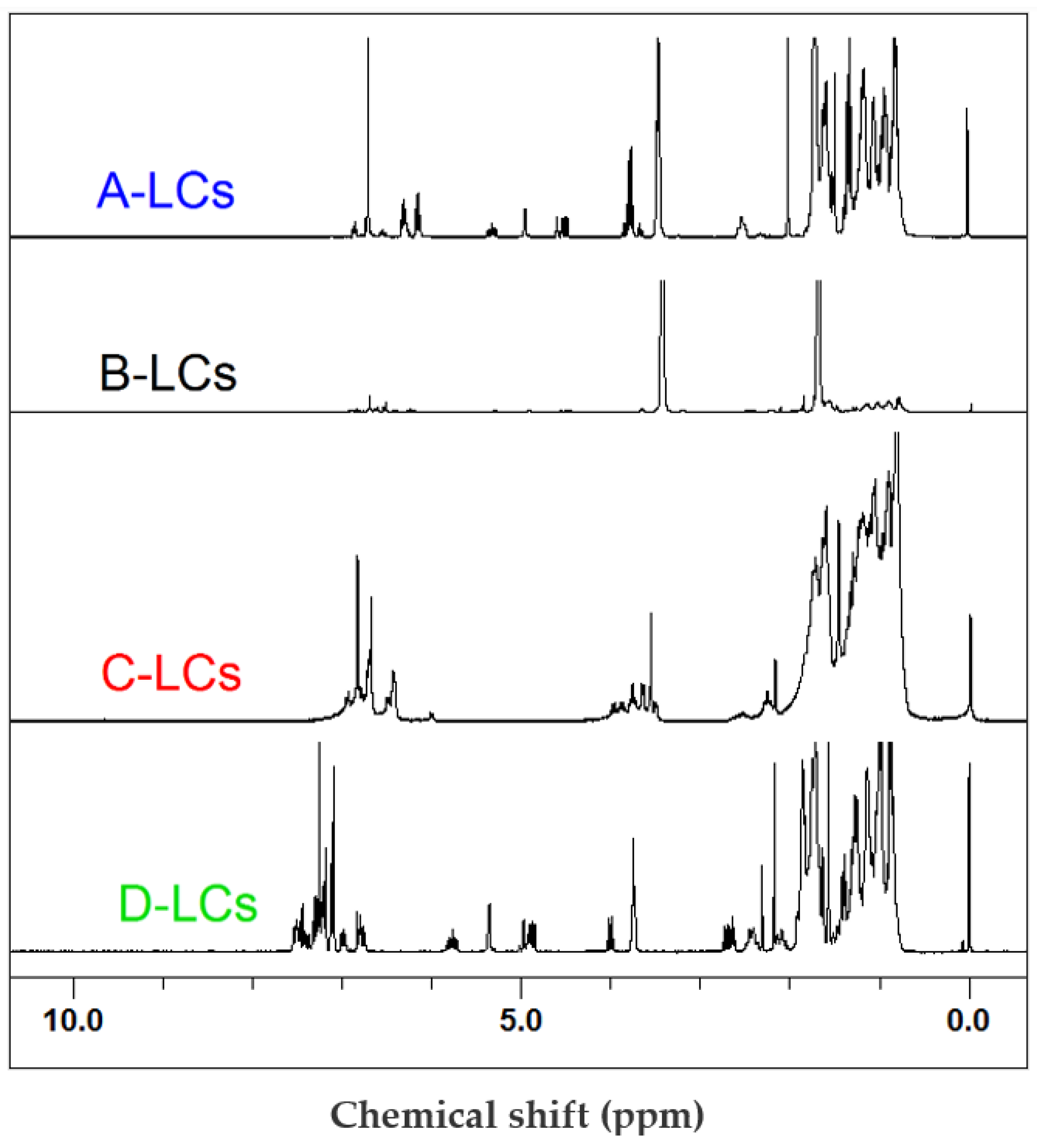 Crystals 12 01672 g006