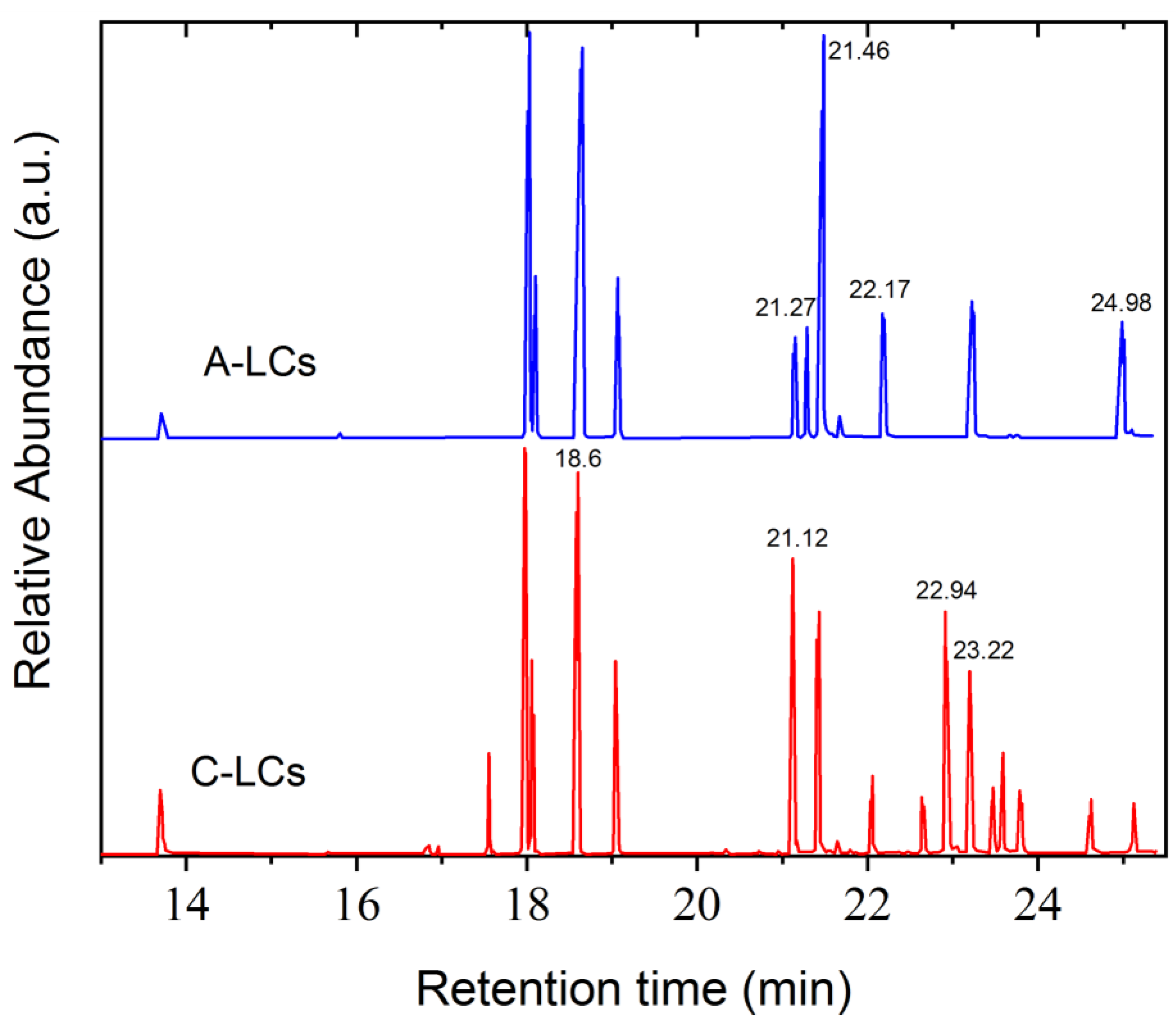 Crystals 12 01672 g007