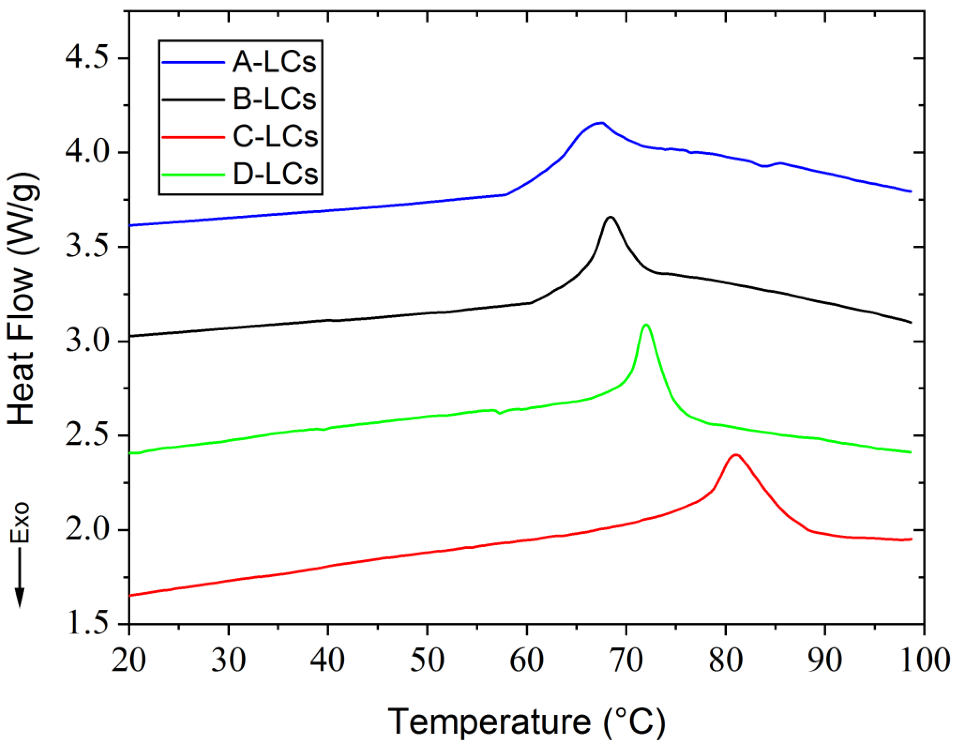 Crystals 12 01672 g008