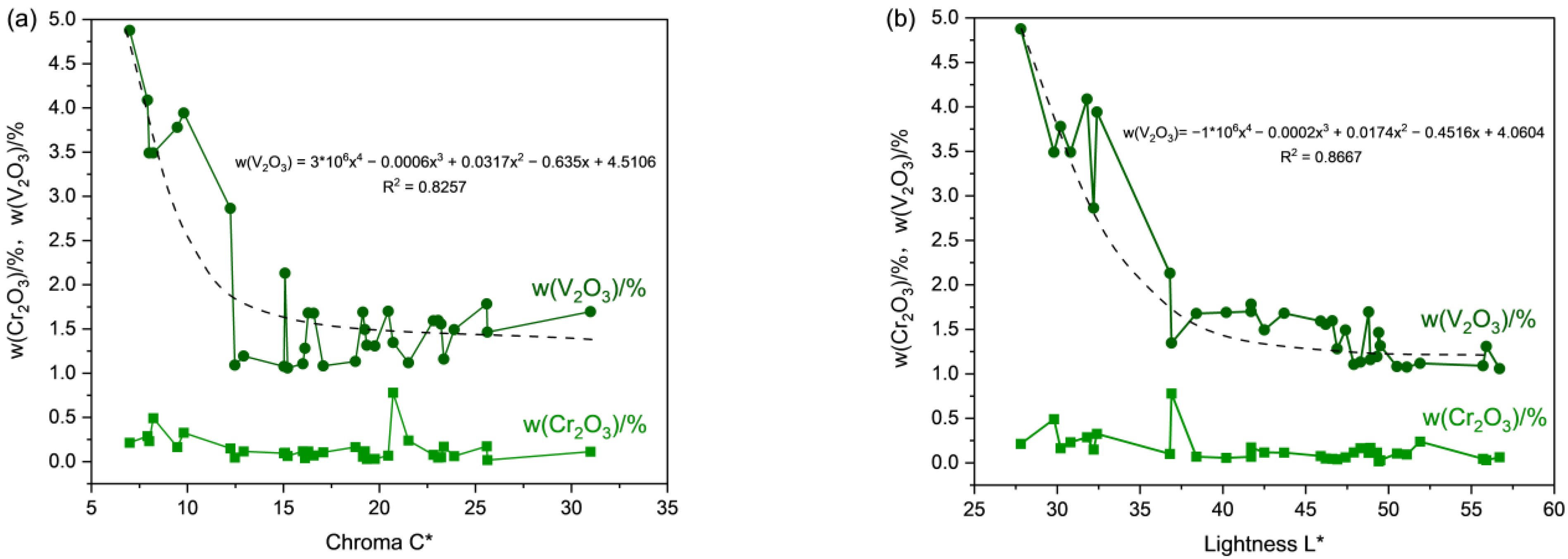 Crystals 12 01677 g004a Crystals 12 01677 g004a