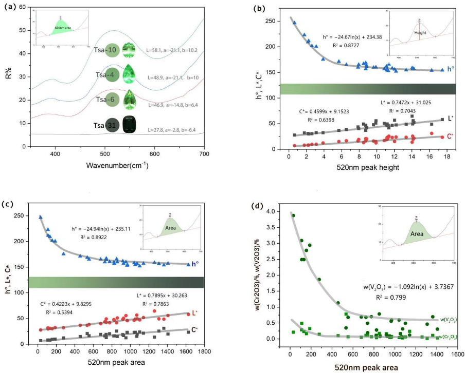 Crystals 12 01677 g007 Crystals 12 01677 g007