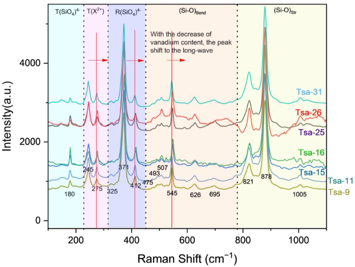 Crystals 12 01677 g010 Crystals 12 01677 g010