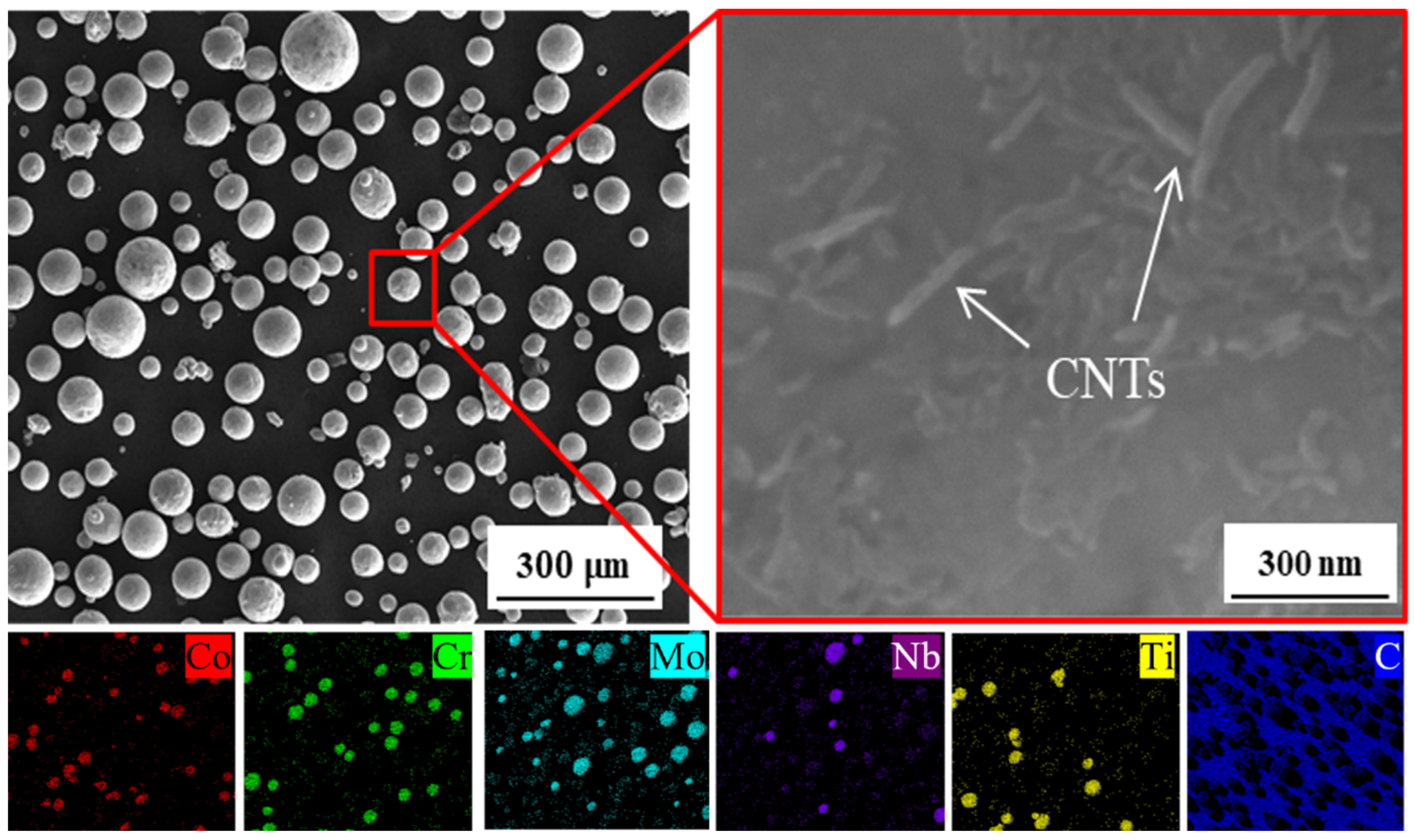 Crystals 12 01678 g001 Crystals 12 01678 g001