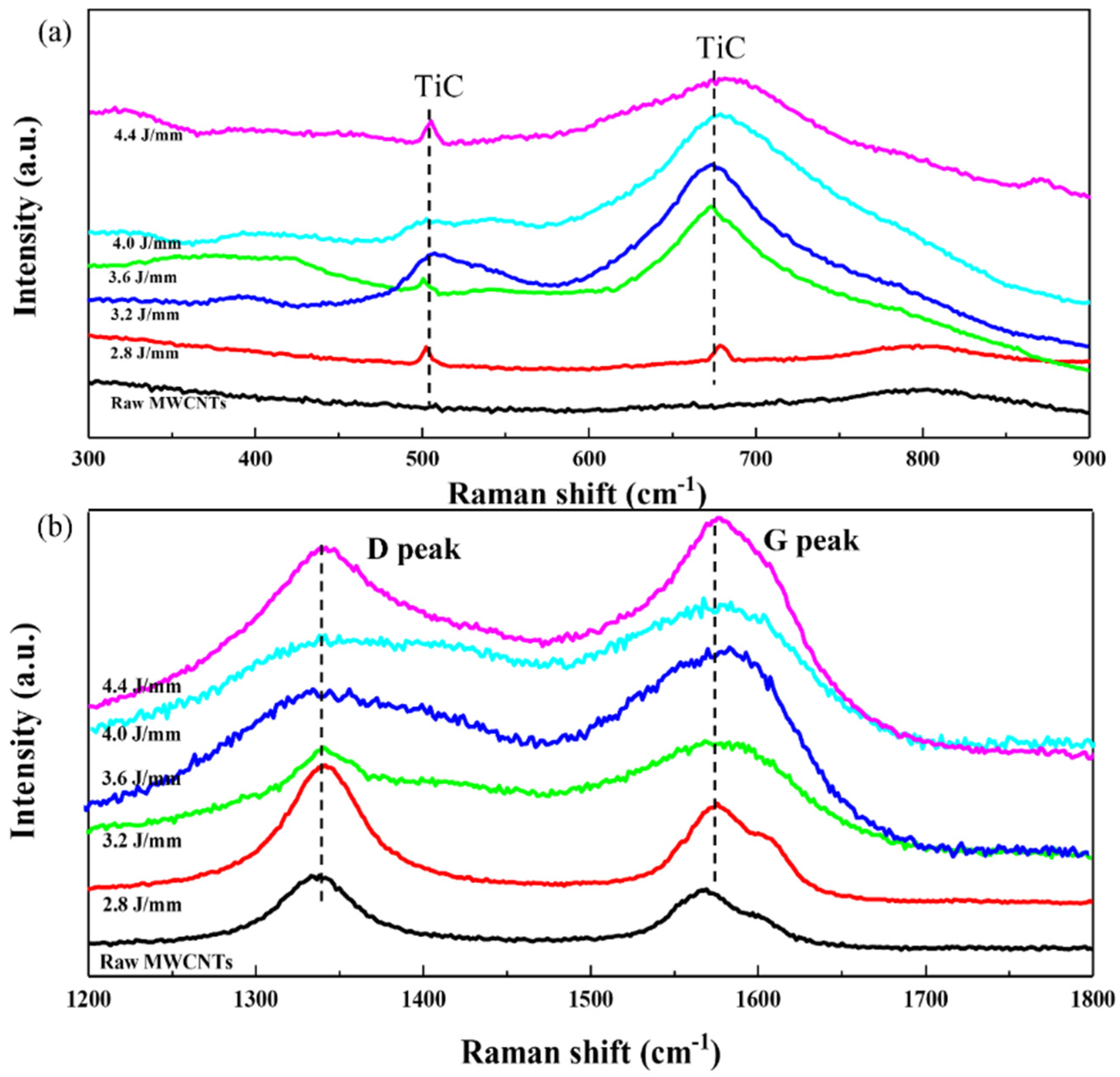 Crystals 12 01678 g003 Crystals 12 01678 g003