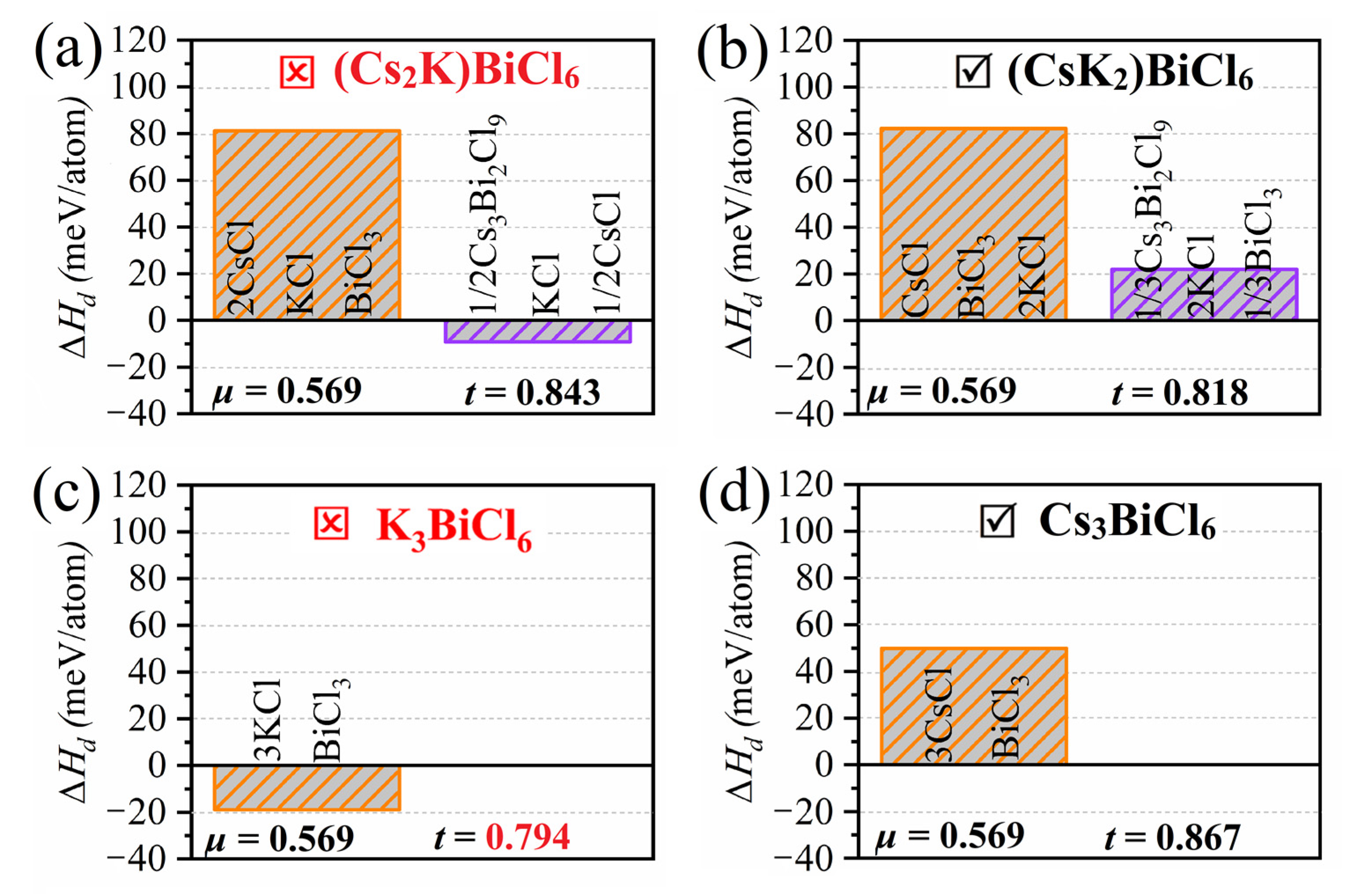 Crystals 12 01681 g002 Crystals 12 01681 g002