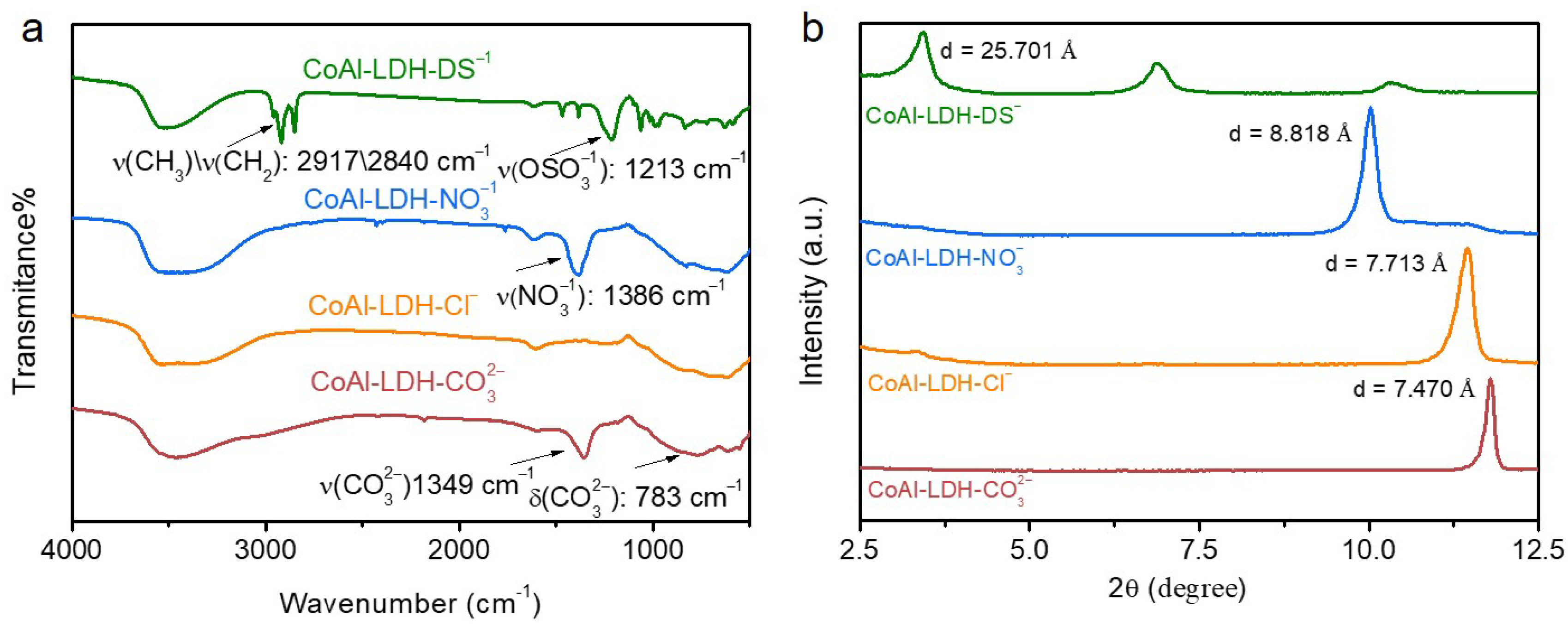 Crystals 12 01713 g002 Crystals 12 01713 g002