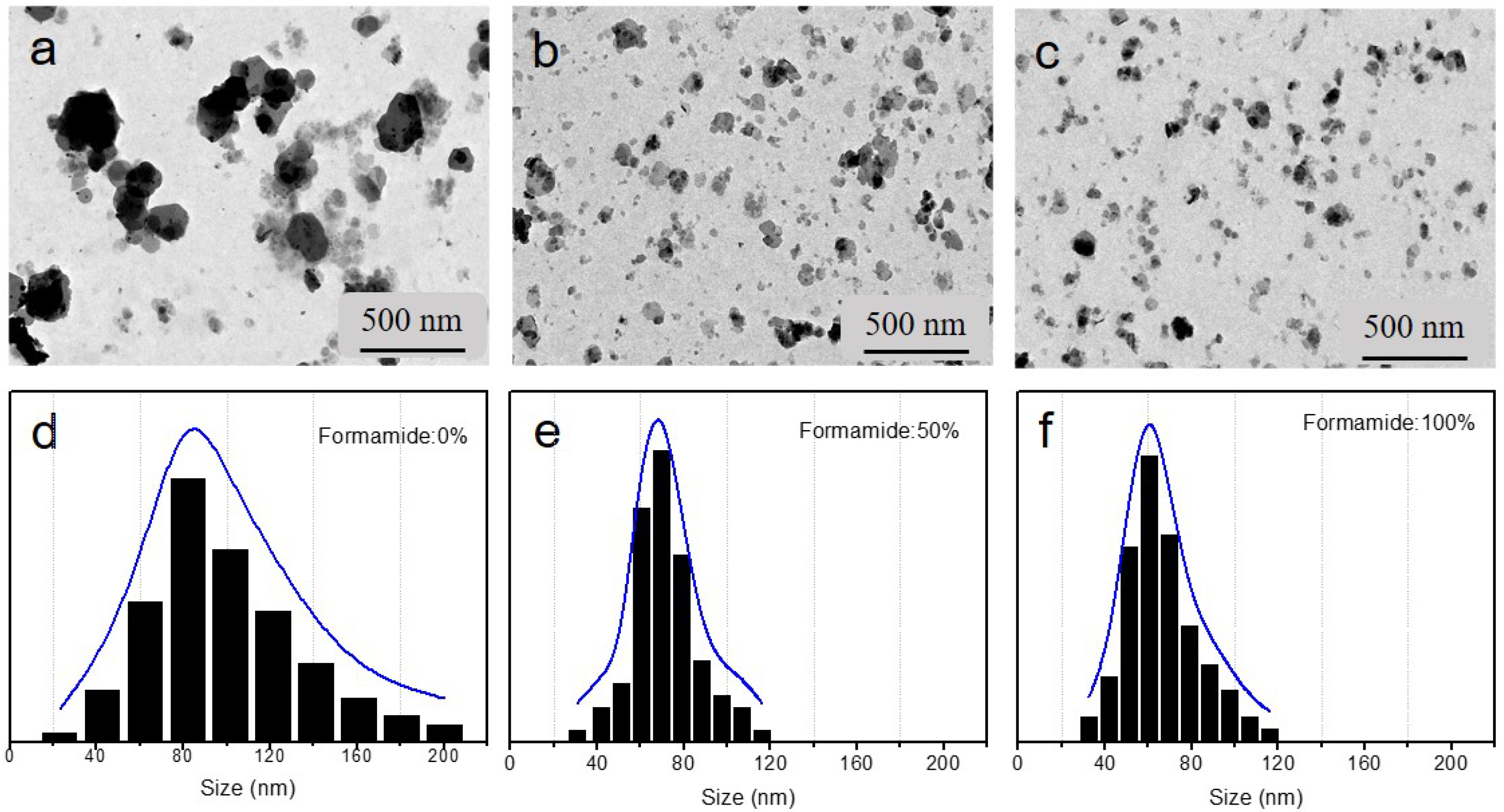 Crystals 12 01713 g005 Crystals 12 01713 g005