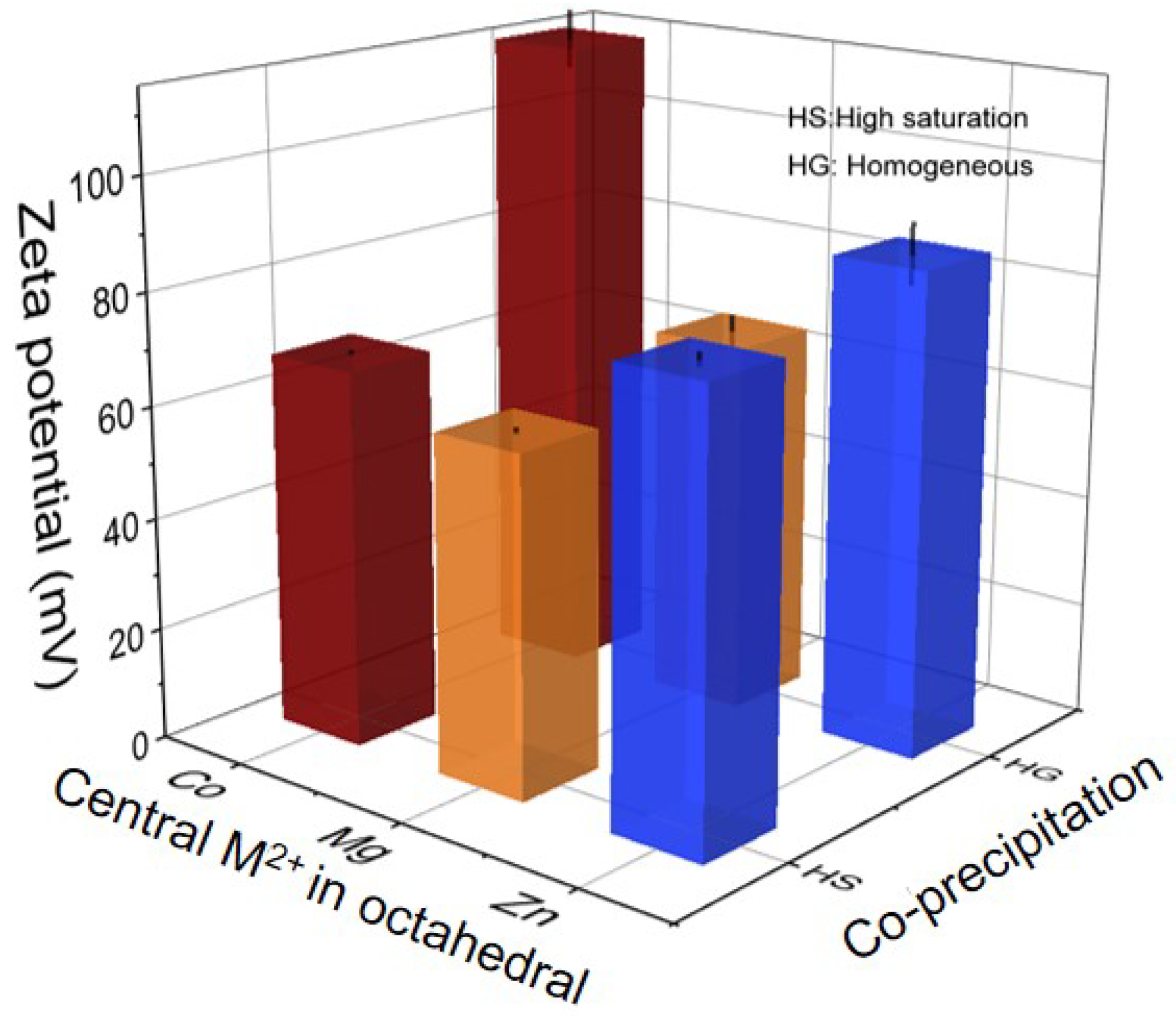 Crystals 12 01713 g009 Crystals 12 01713 g009