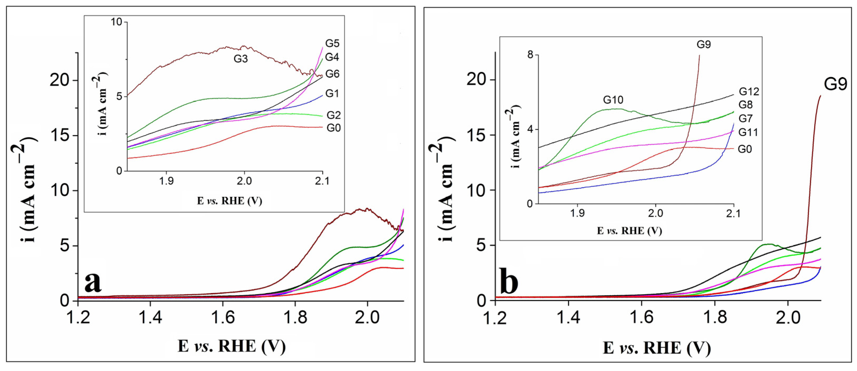 Crystals 12 01803 g001