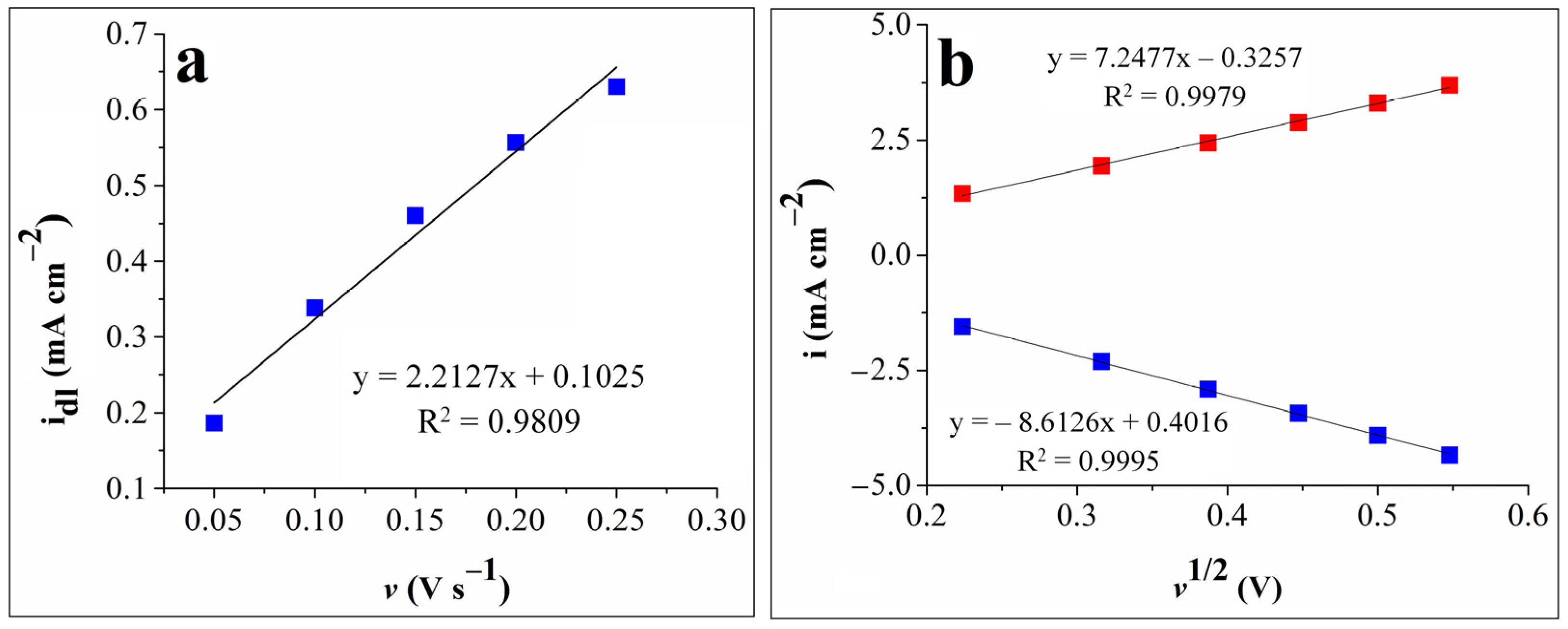 Crystals 12 01803 g003