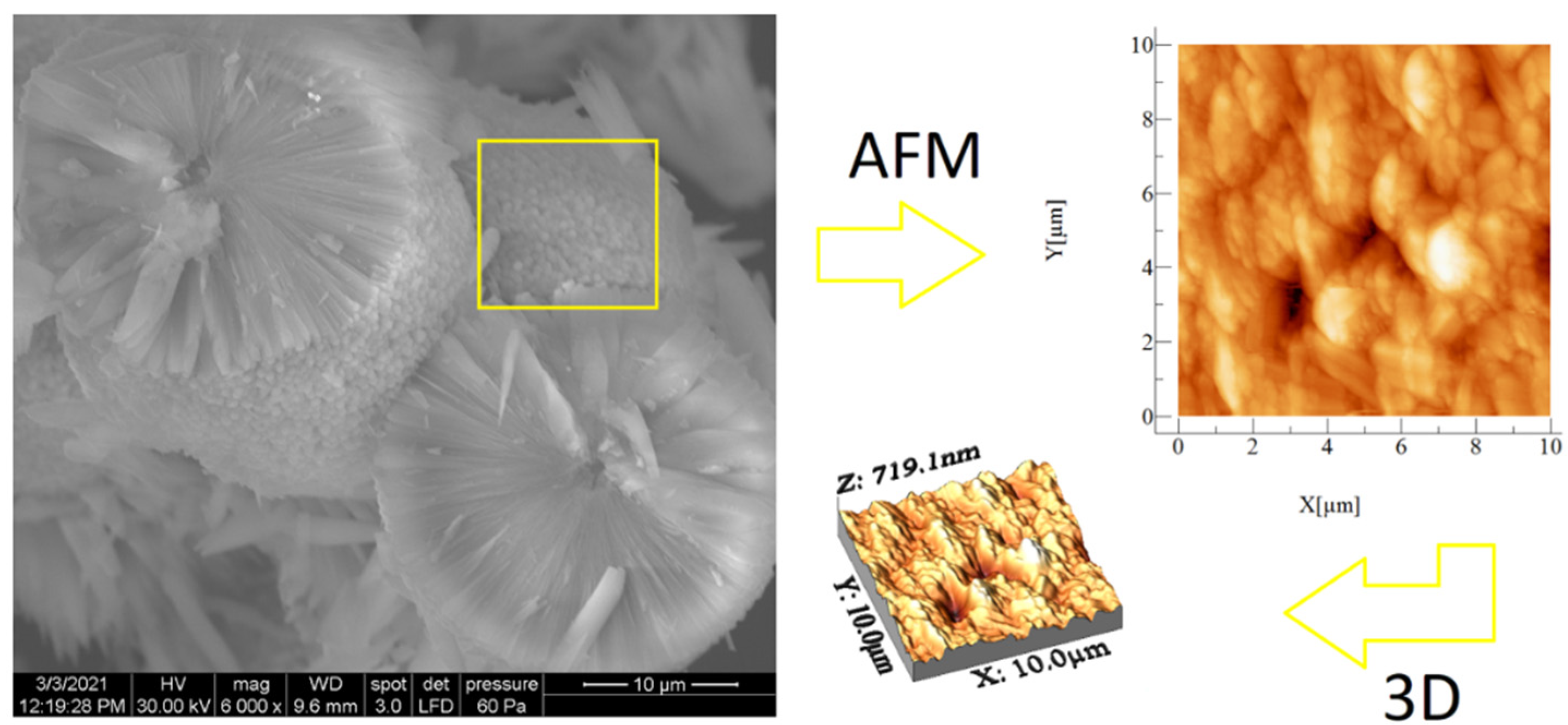 Crystals 12 01803 g006