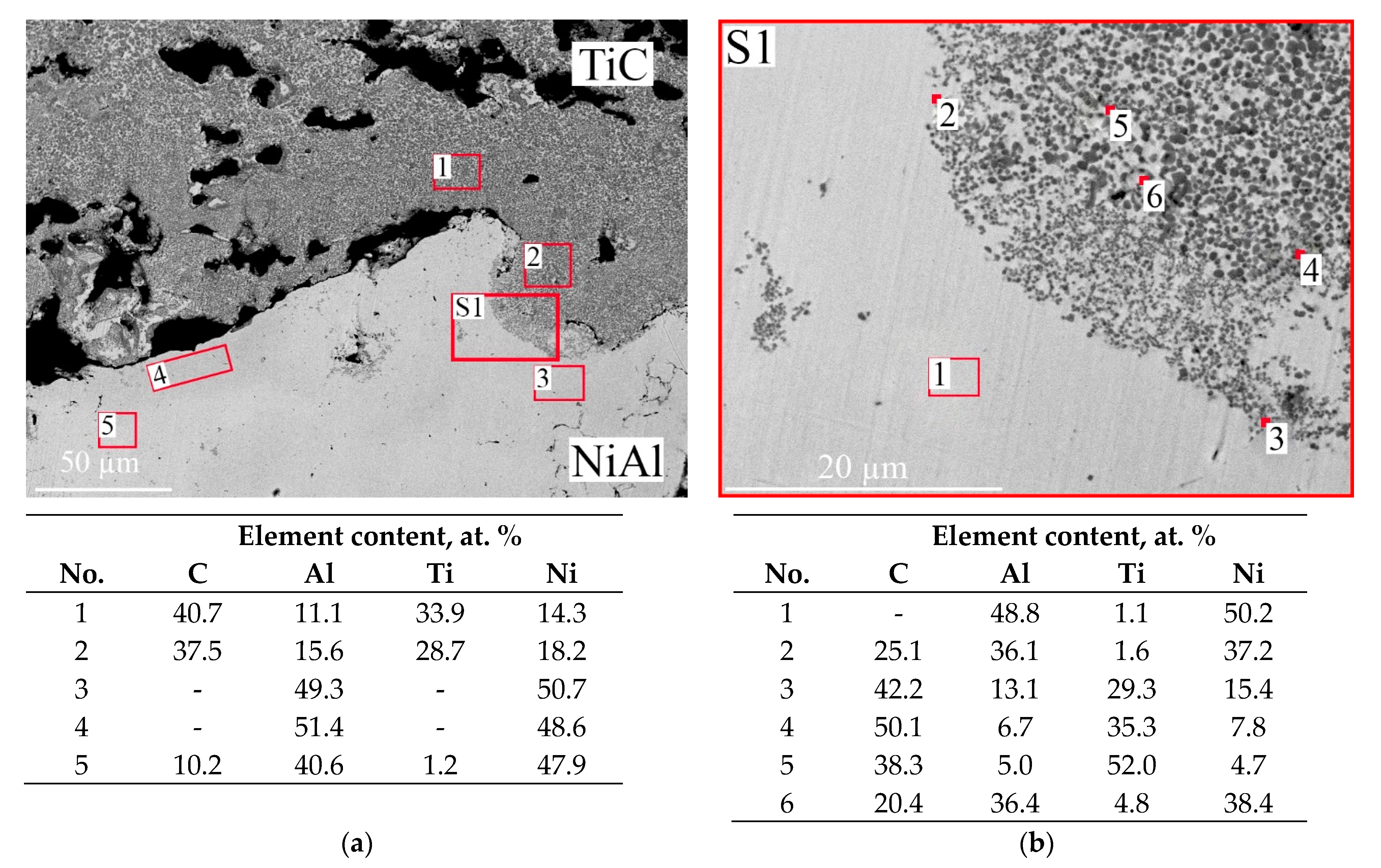 Crystals 12 01851 g006 Crystals 12 01851 g006