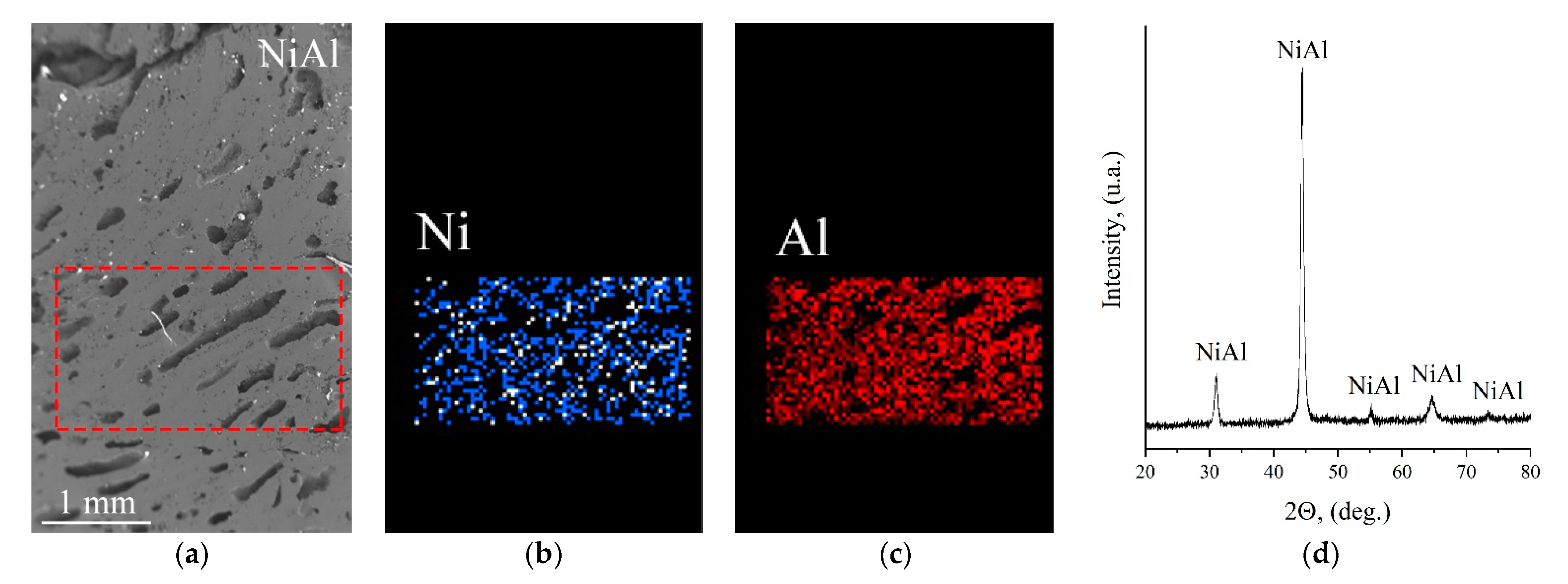 Crystals 12 01851 g007 Crystals 12 01851 g007