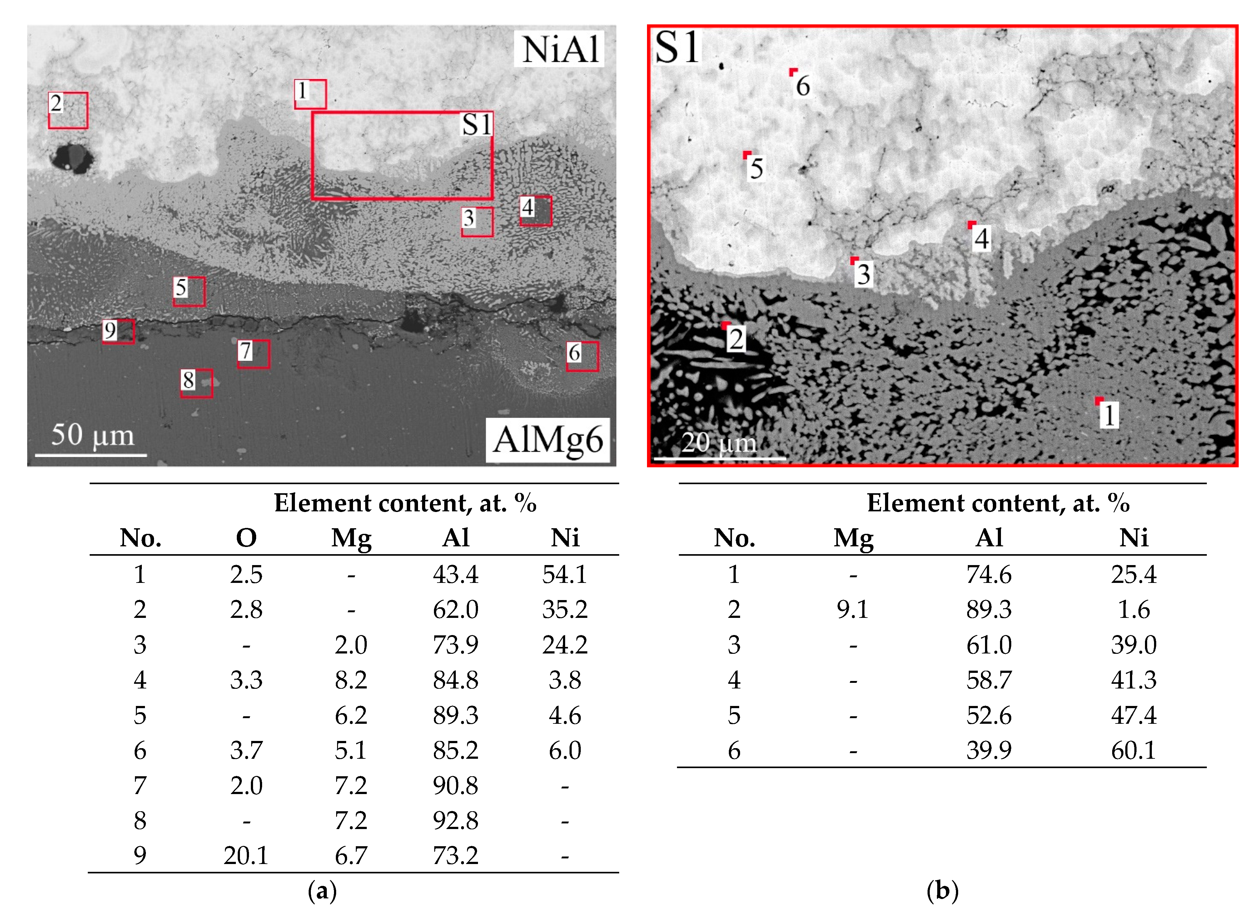Crystals 12 01851 g010 Crystals 12 01851 g010