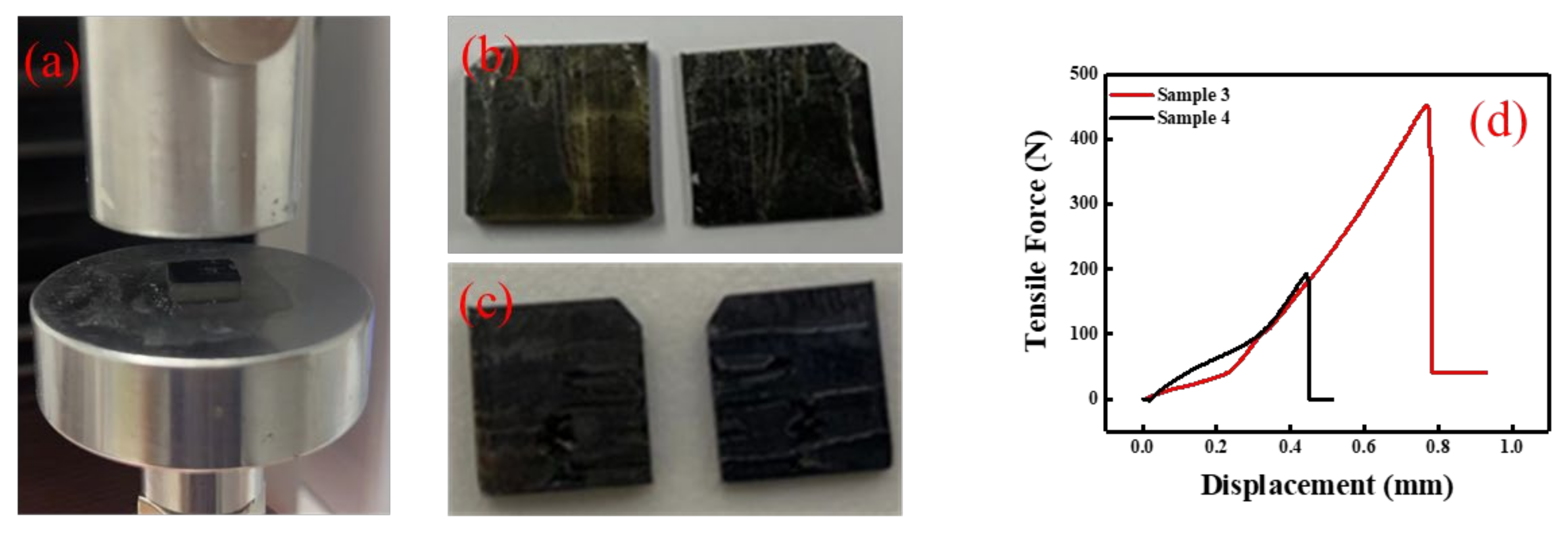 Crystals 13 00015 g007