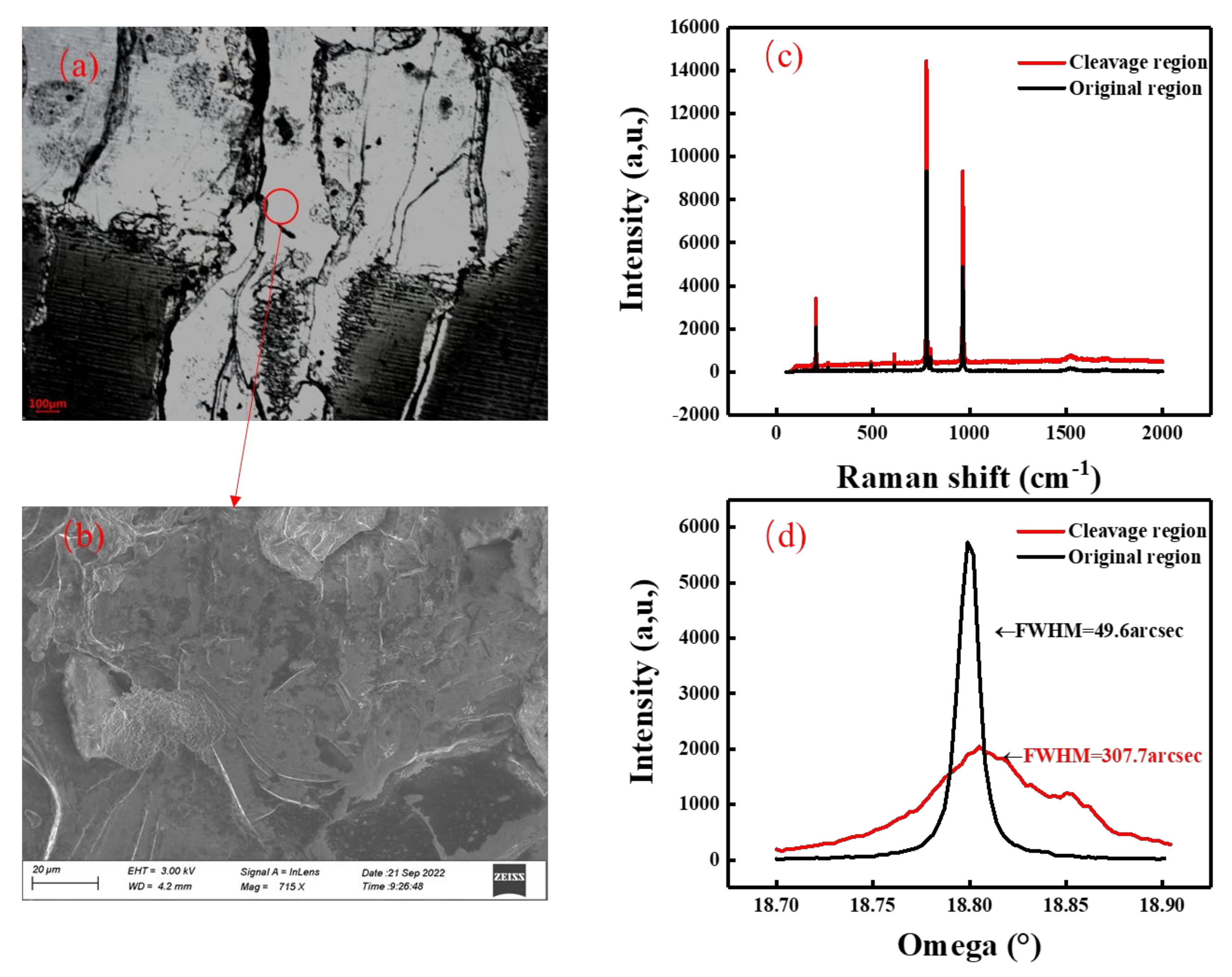 Crystals 13 00015 g012