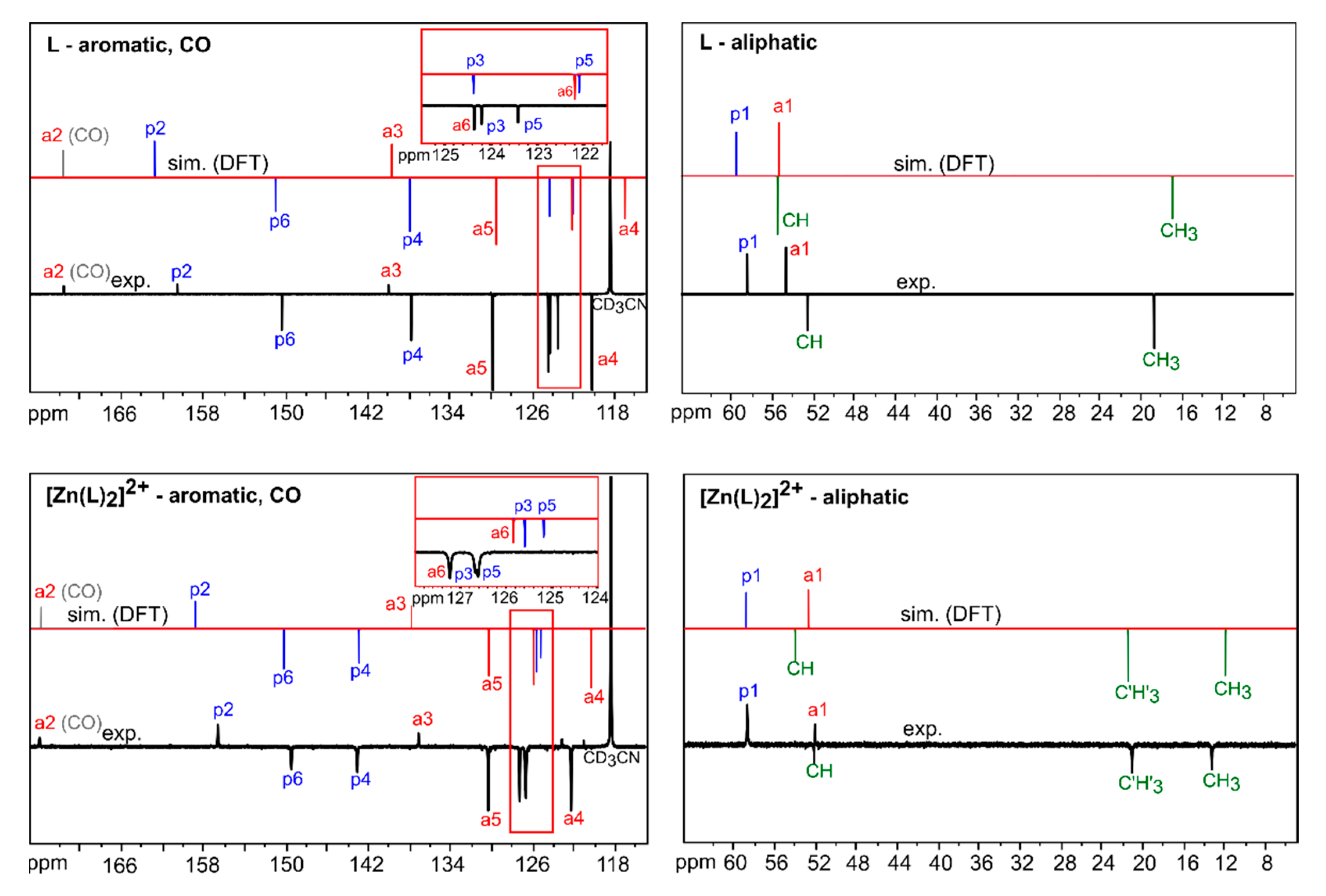 Crystals 13 00016 g002