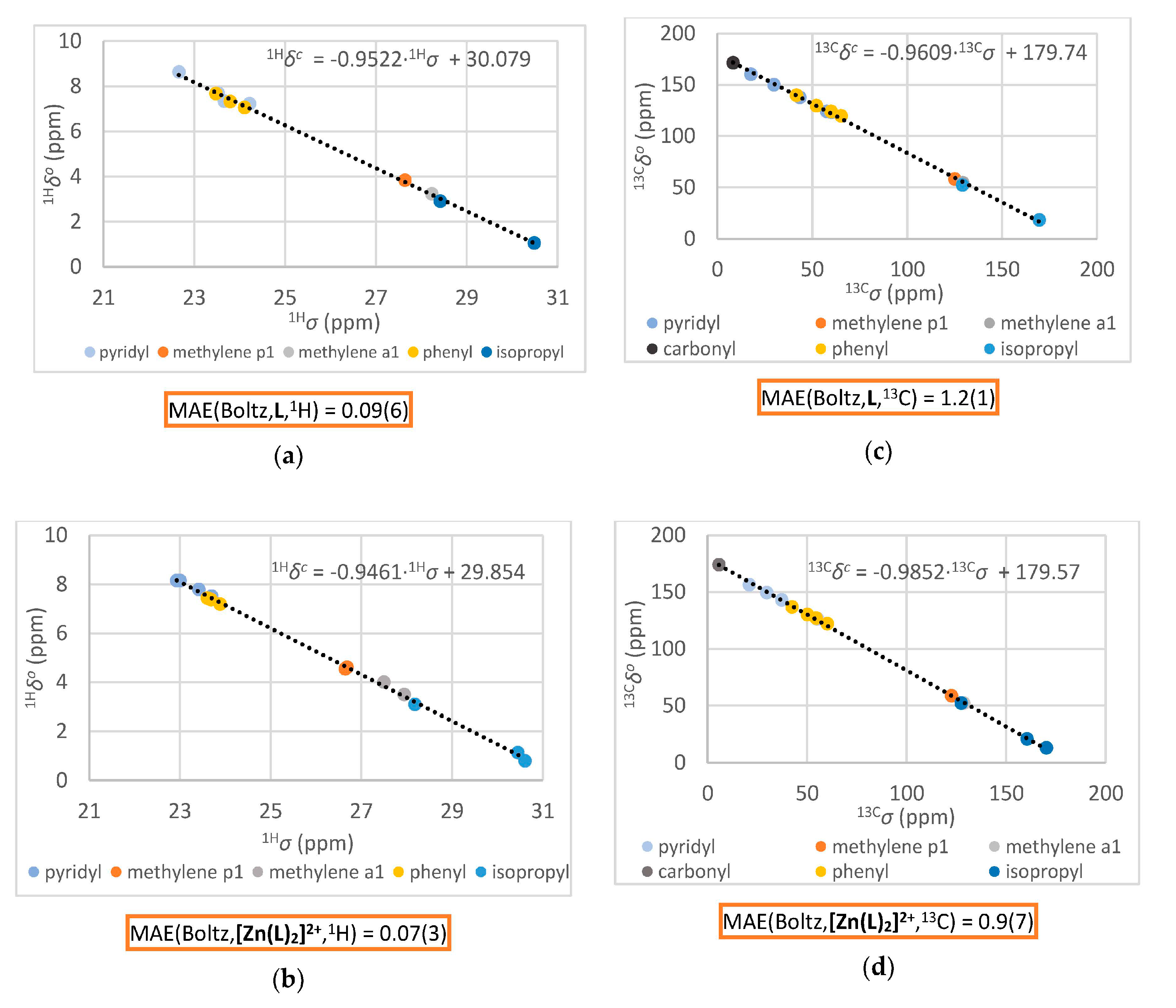 Crystals 13 00016 g003