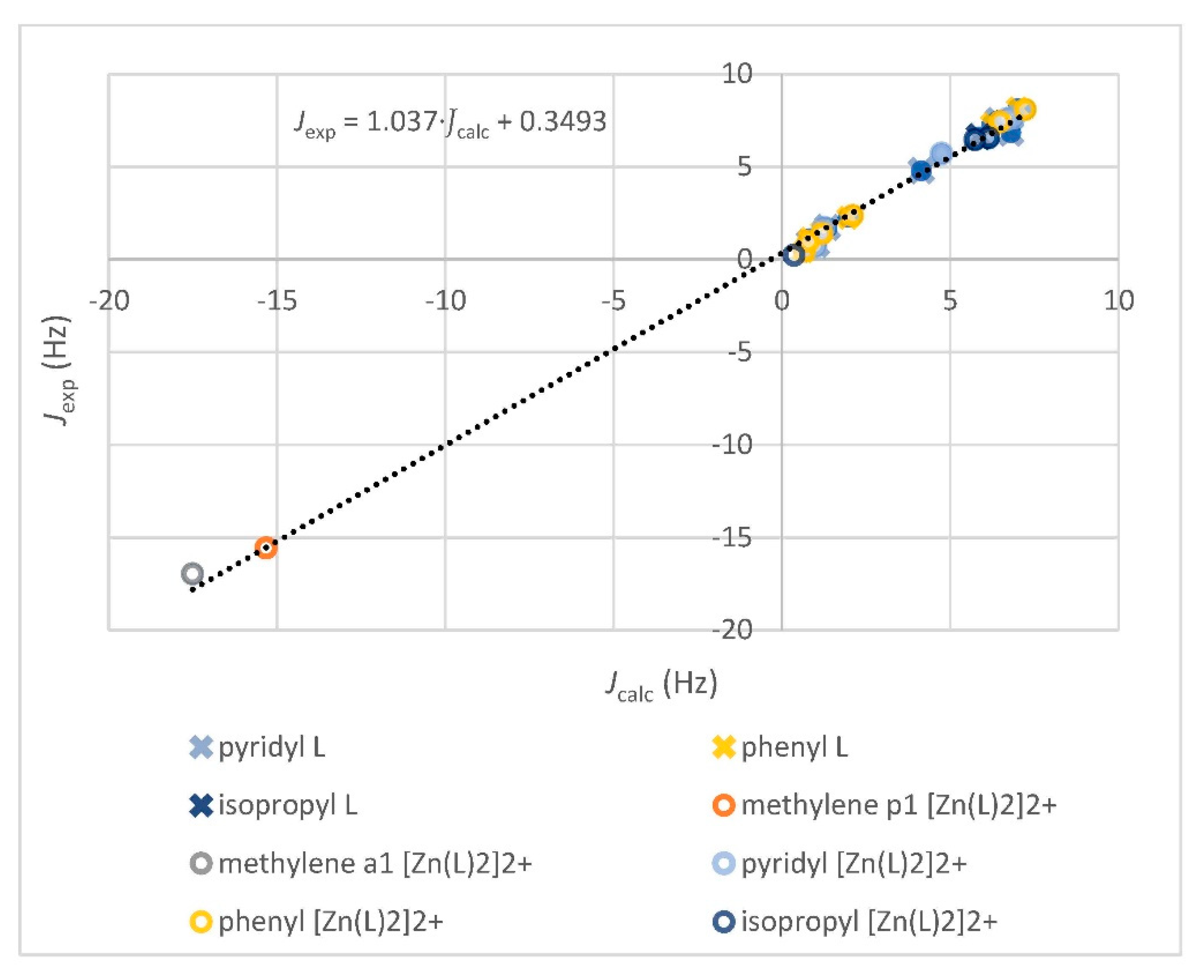 Crystals 13 00016 g004