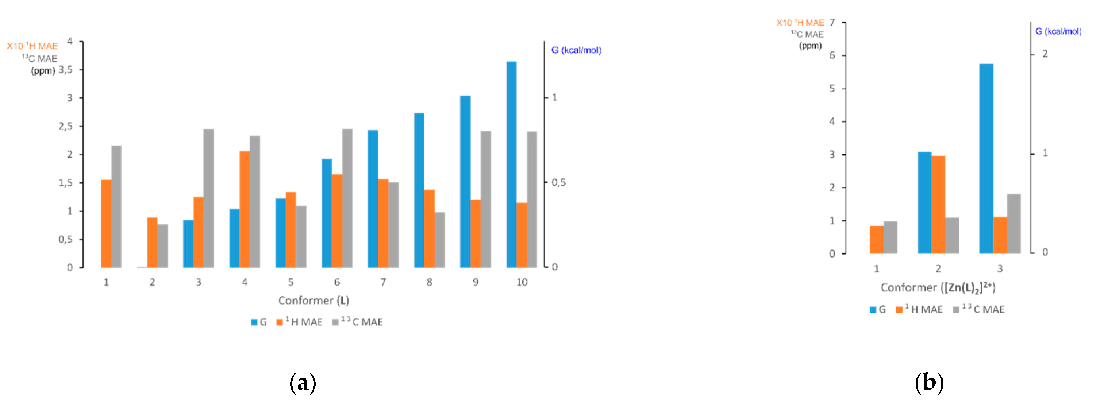 Crystals 13 00016 g008