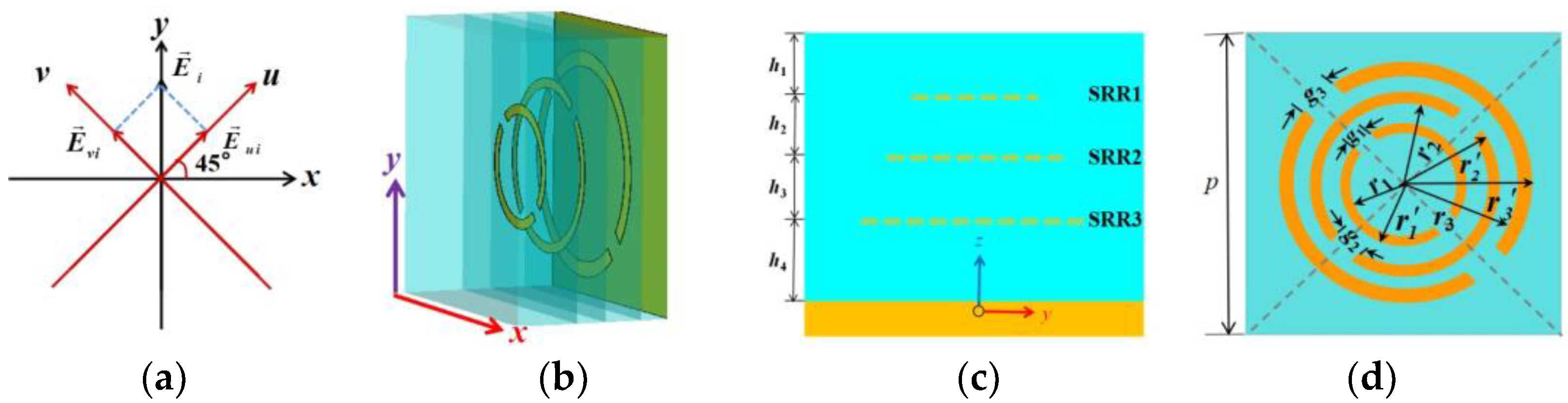 Crystals 13 00017 g001