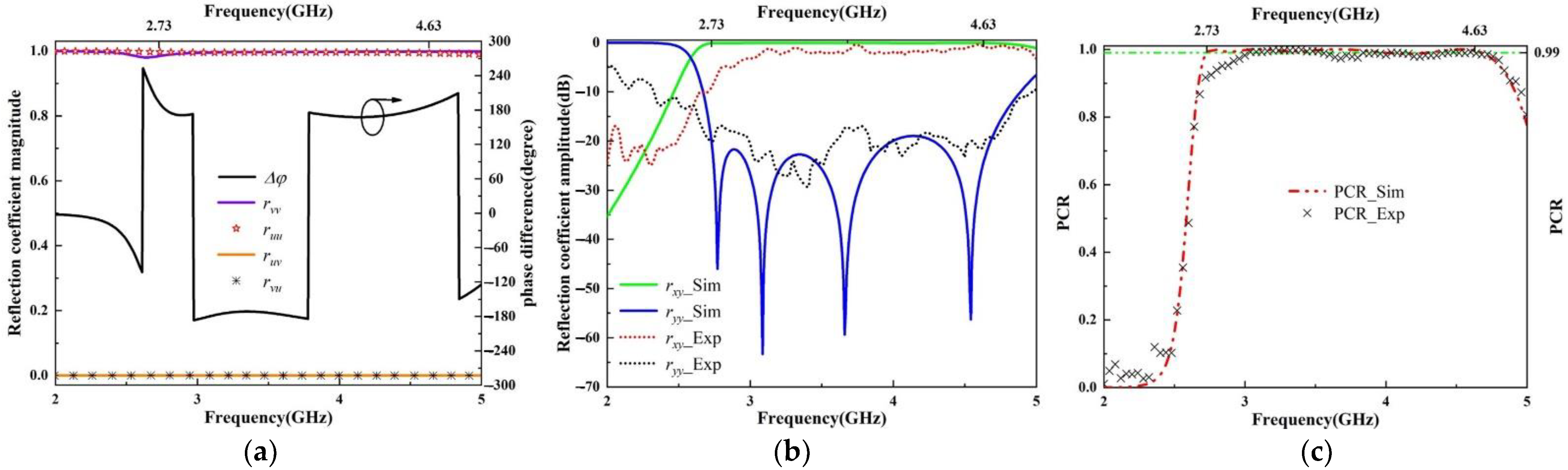 Crystals 13 00017 g002
