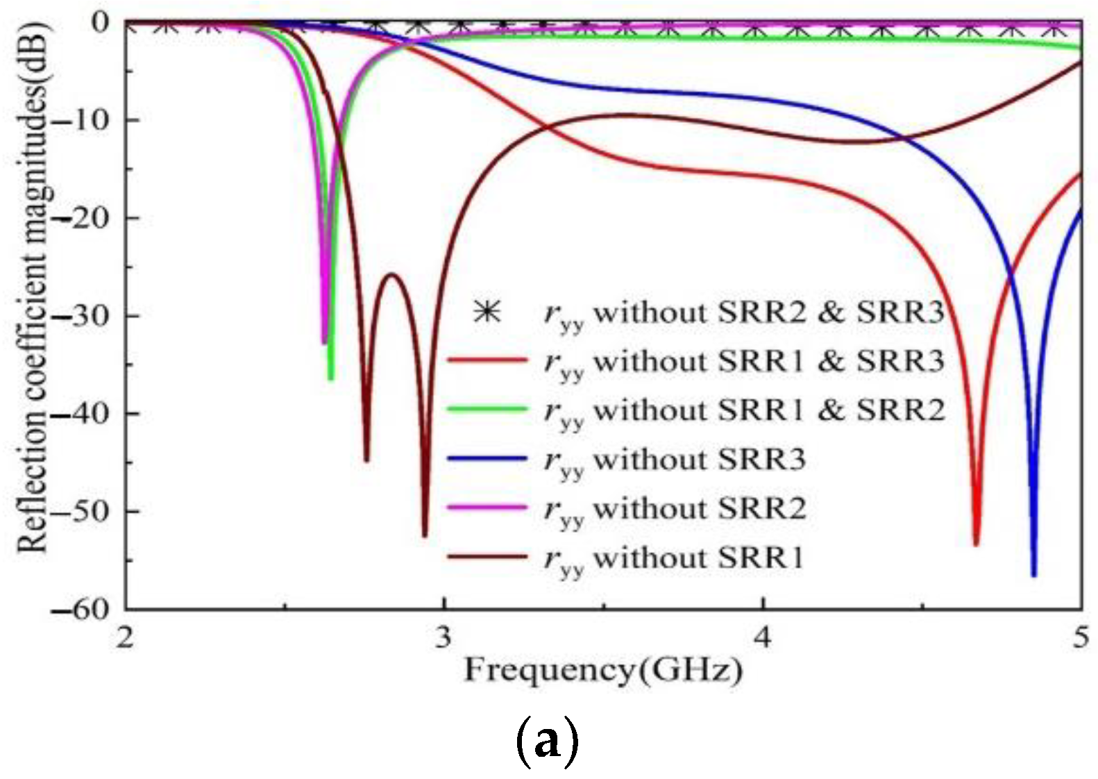 Crystals 13 00017 g003a
