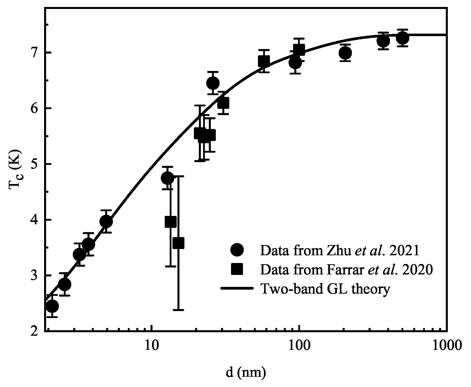 Crystals 13 00018 g001 Crystals 13 00018 g001