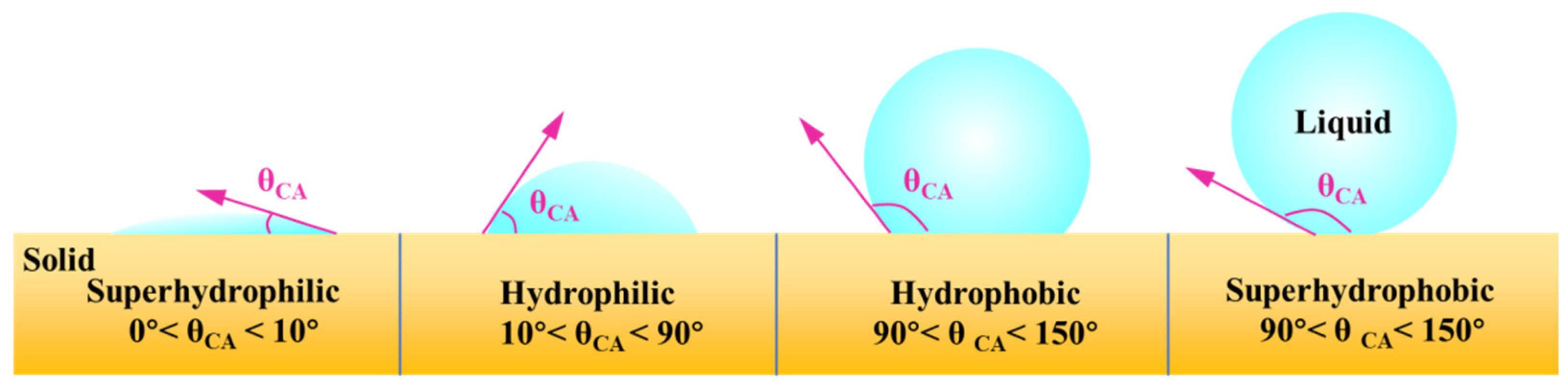 Crystals 13 00020 g002