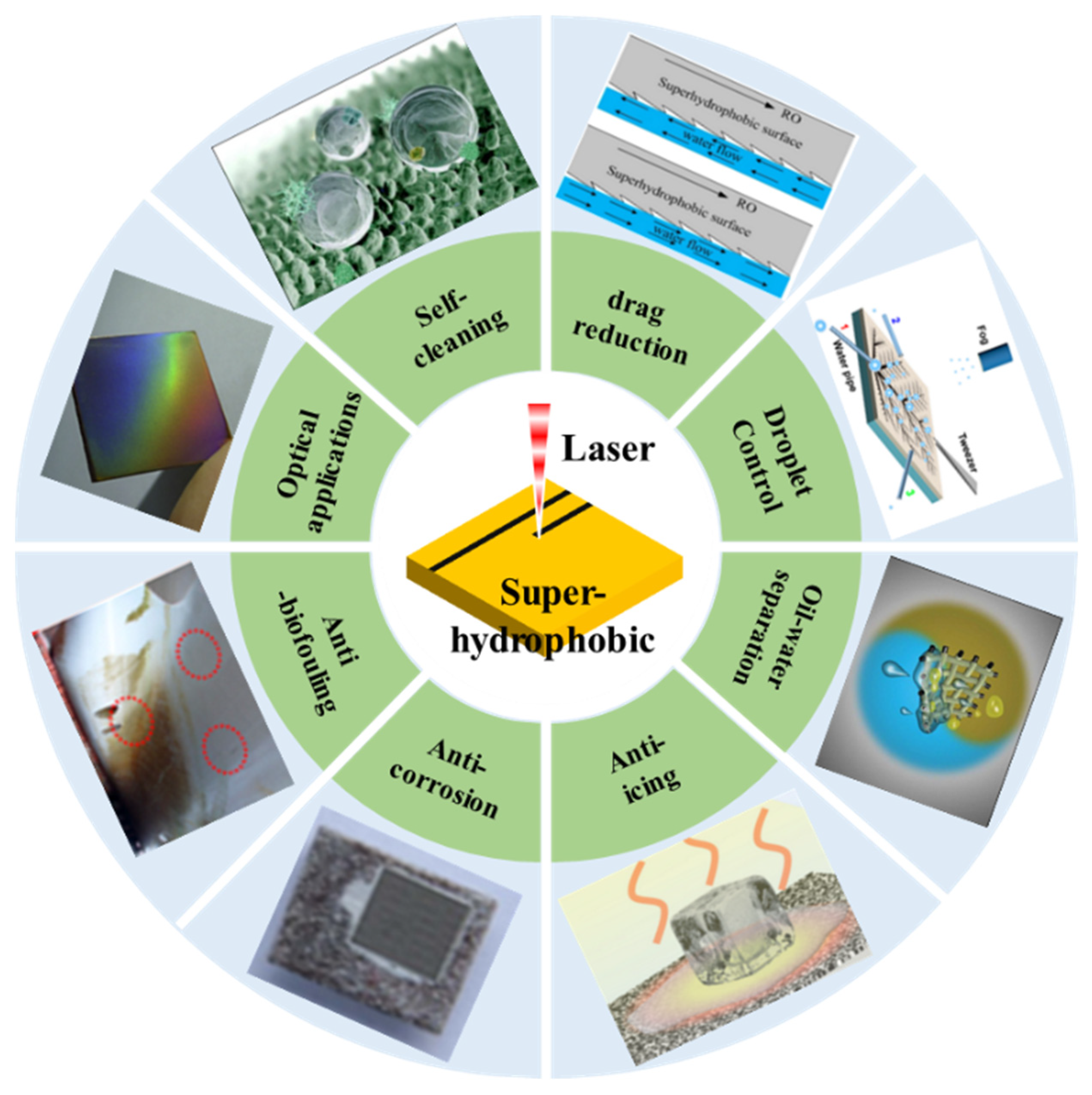 Crystals 13 00020 g004