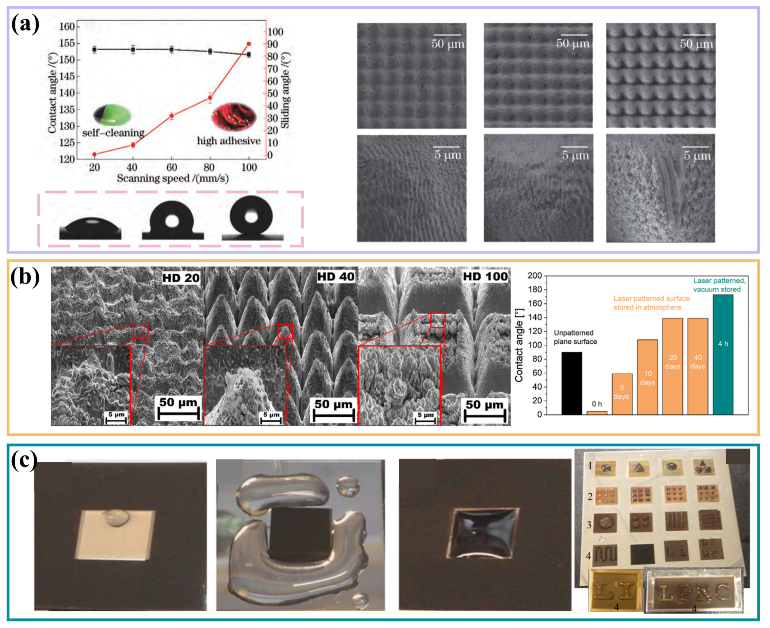 Crystals 13 00020 g008
