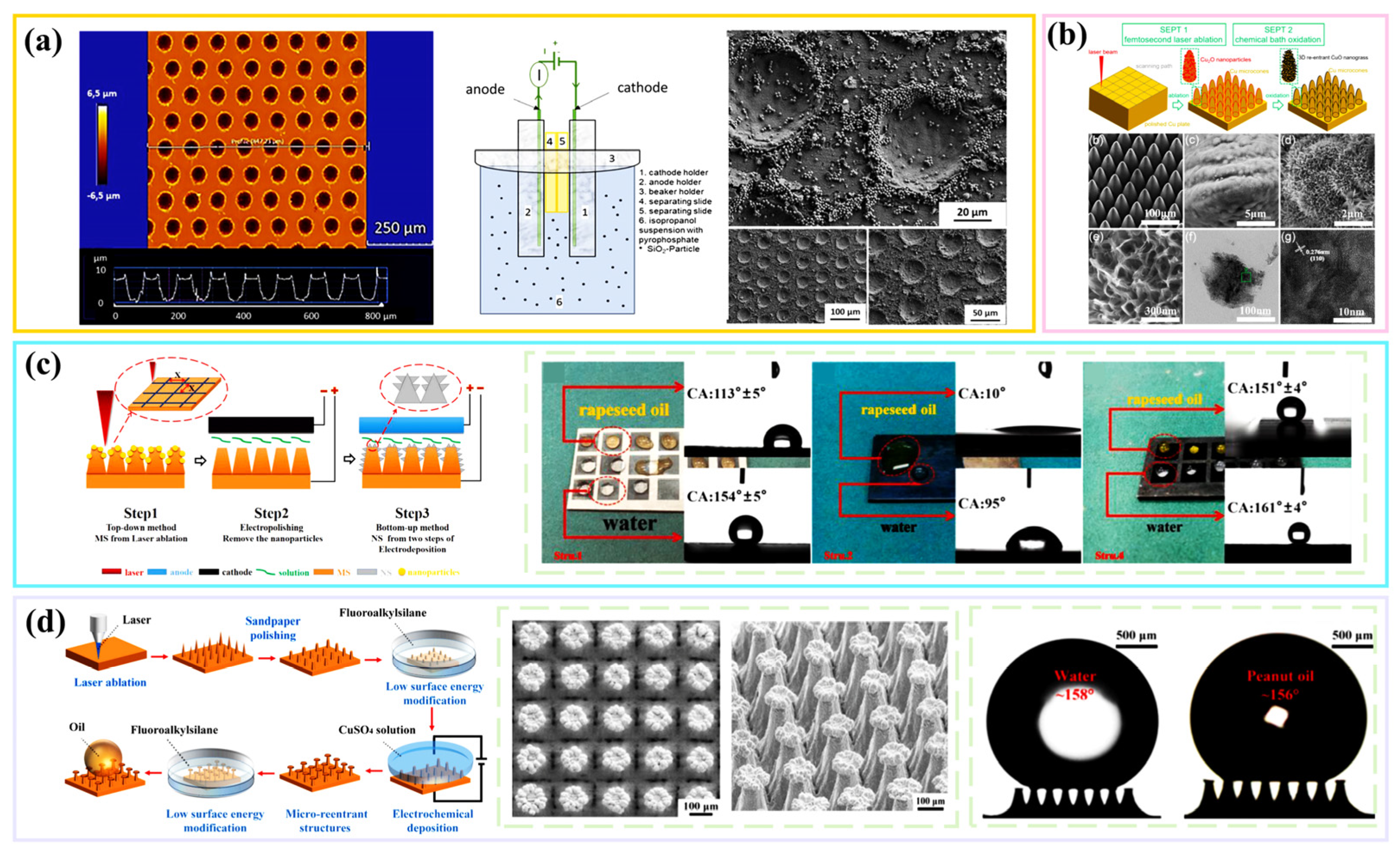 Crystals 13 00020 g011