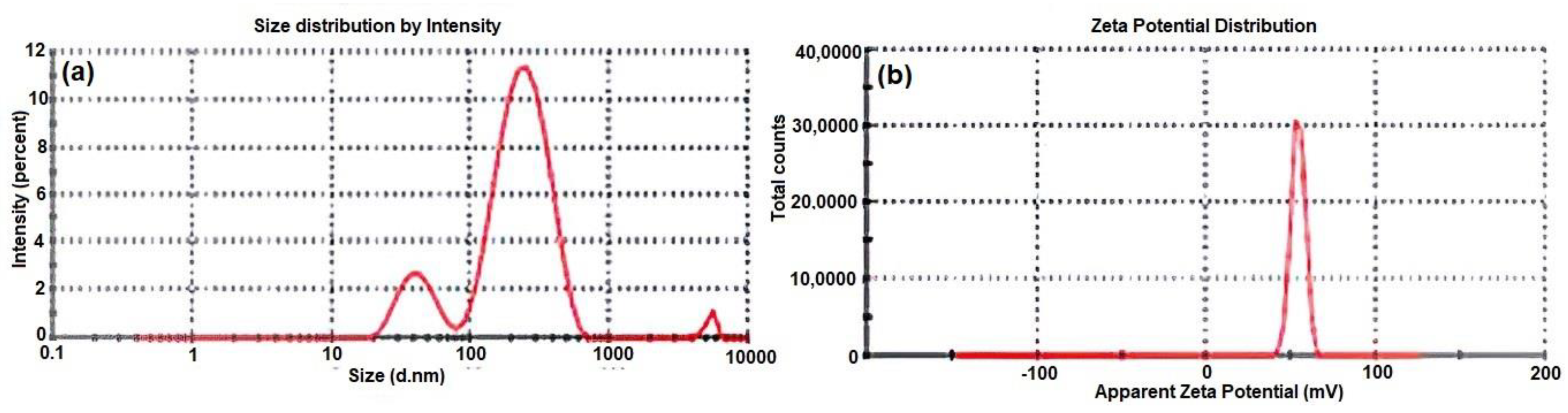 Crystals 13 00021 g001
