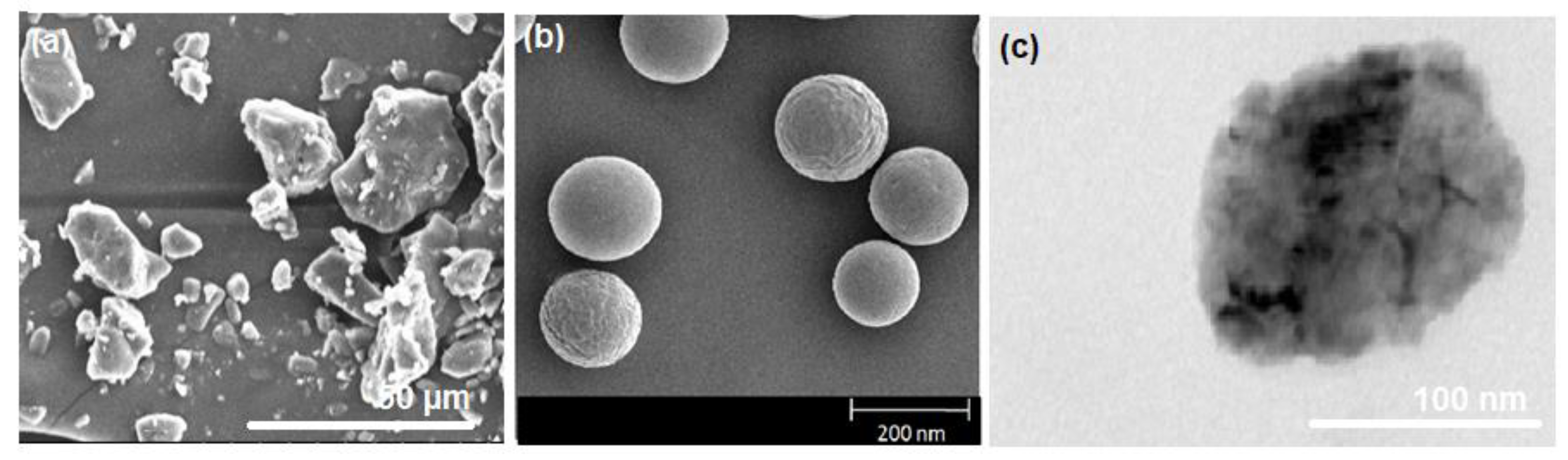 Crystals 13 00021 g002