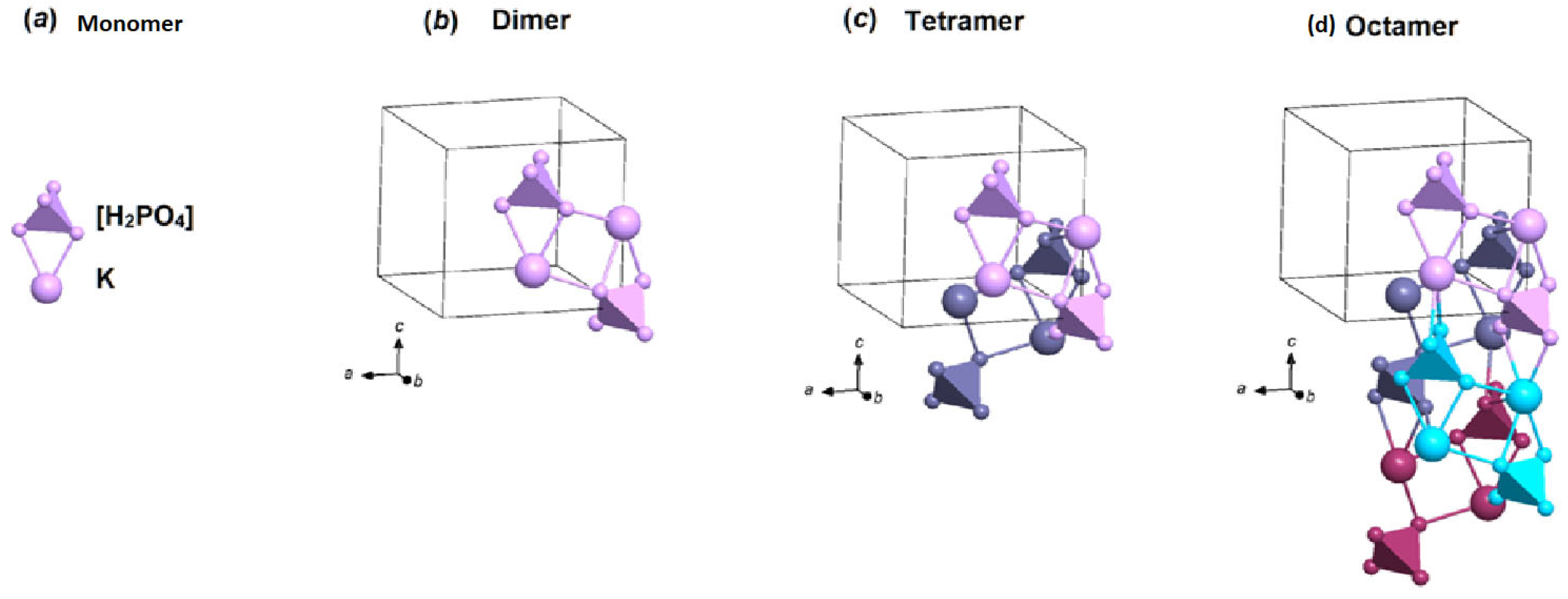 Crystals 13 00026 g002 Crystals 13 00026 g002