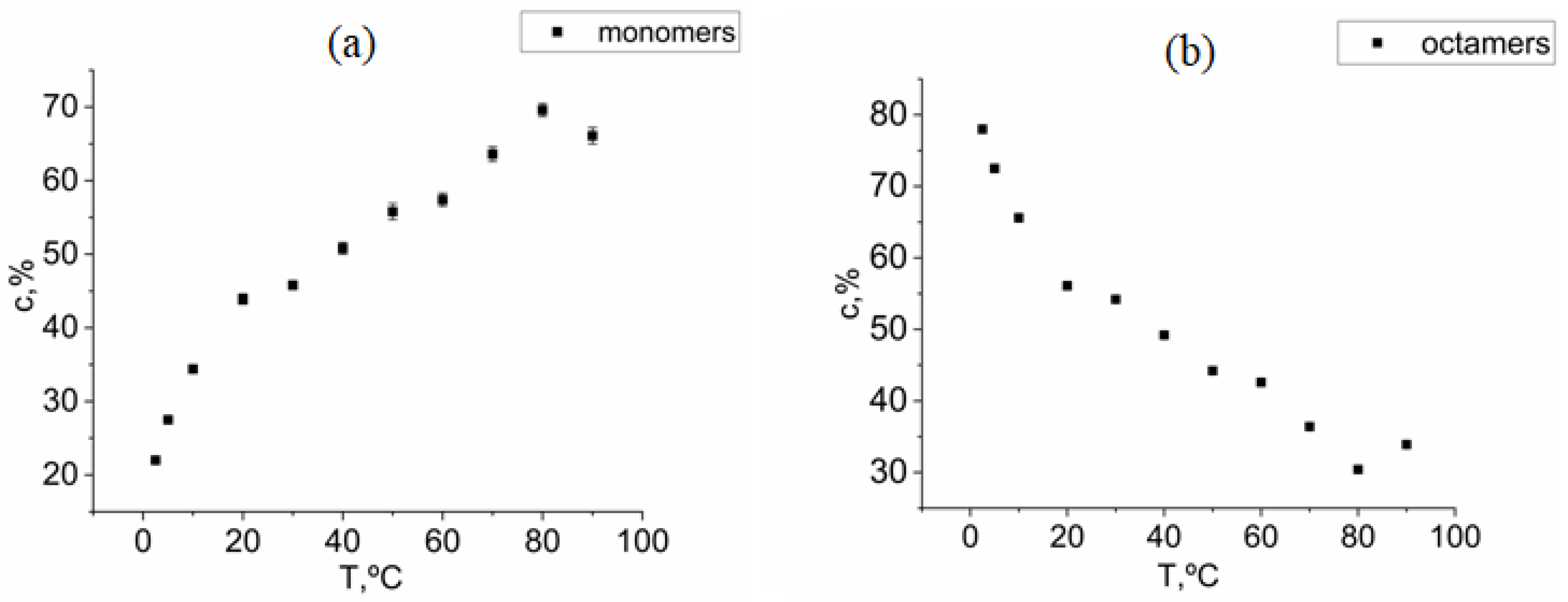 Crystals 13 00026 g005 Crystals 13 00026 g005