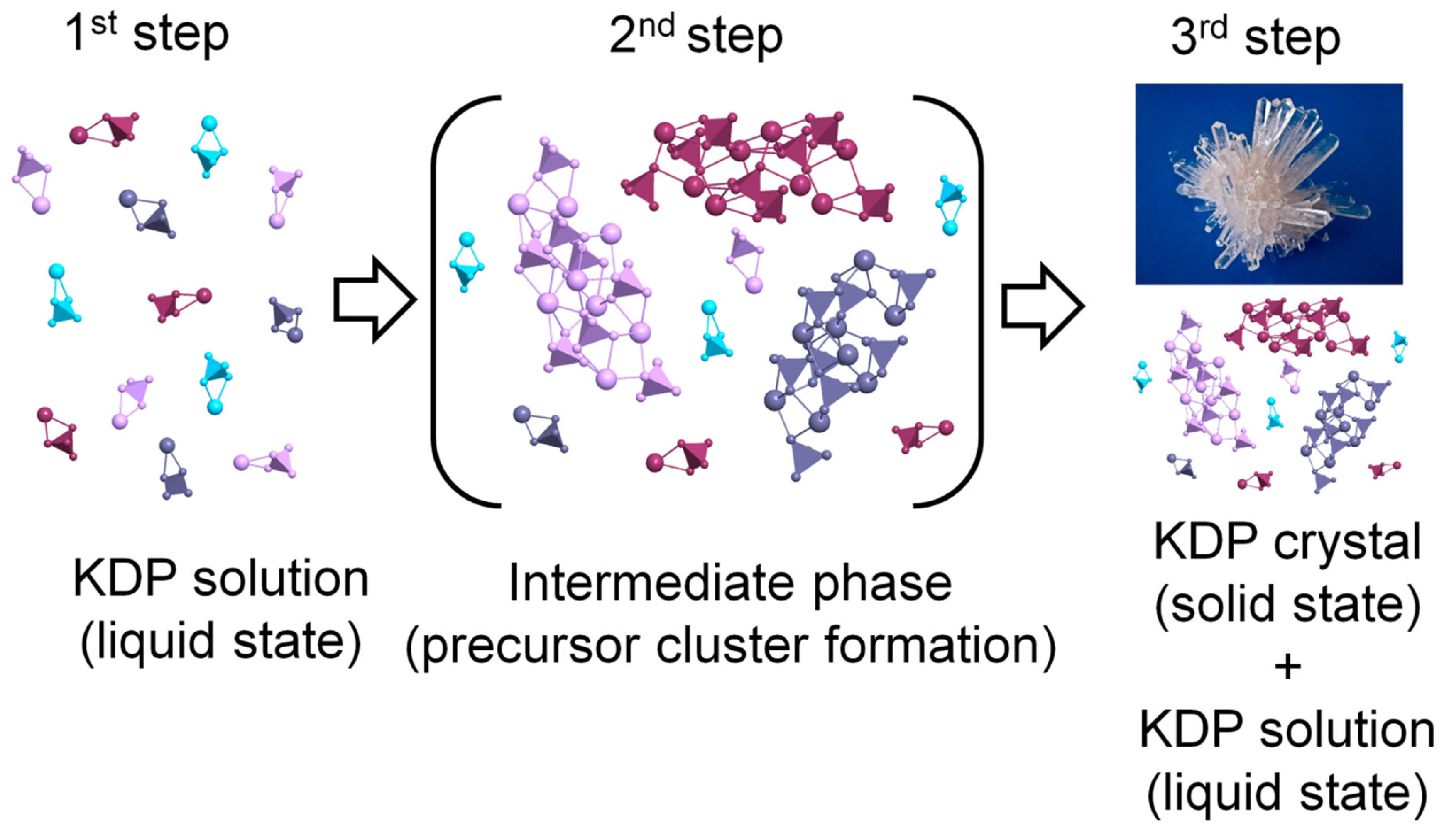 Crystals 13 00026 g008 Crystals 13 00026 g008