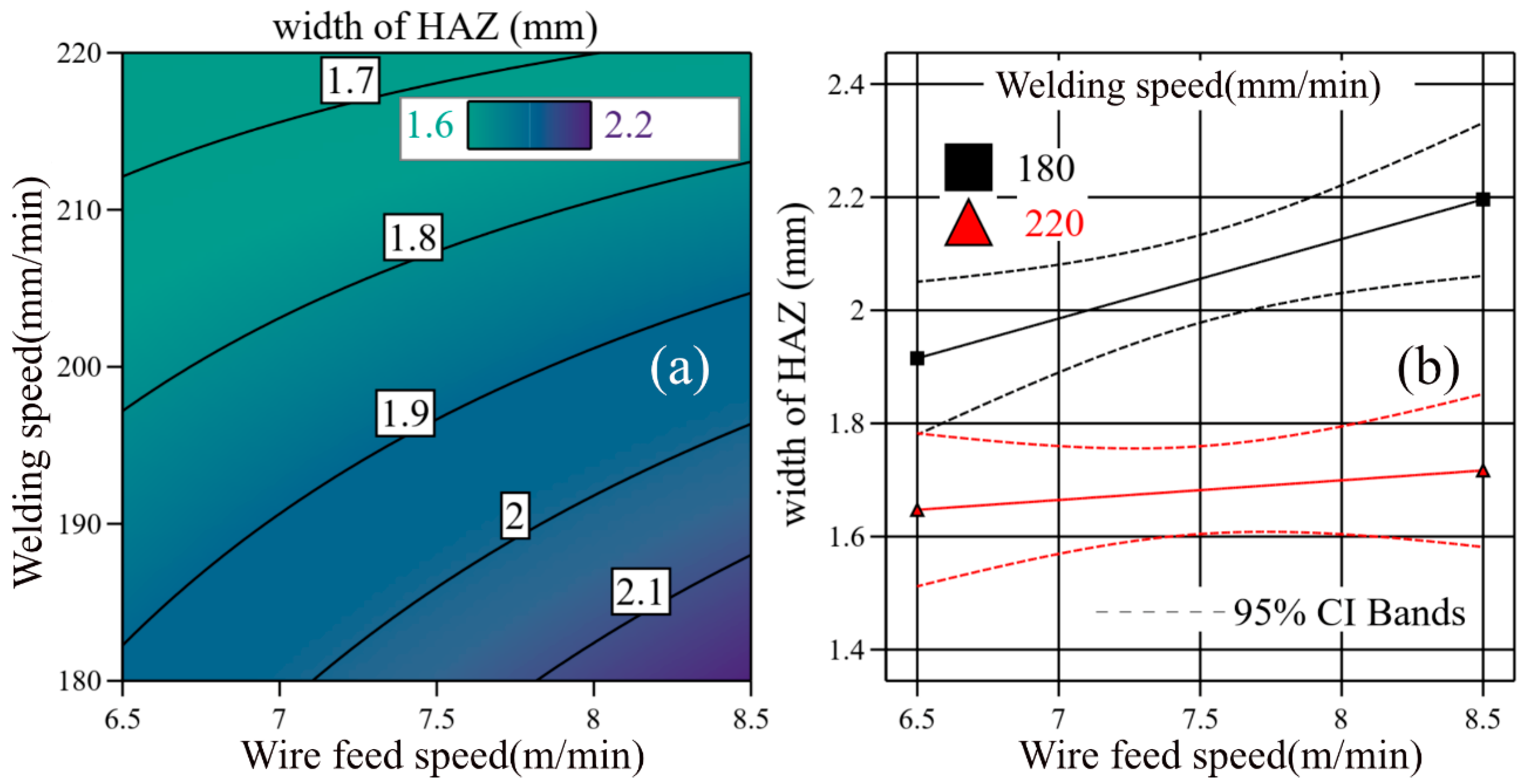 Crystals 13 00033 g008