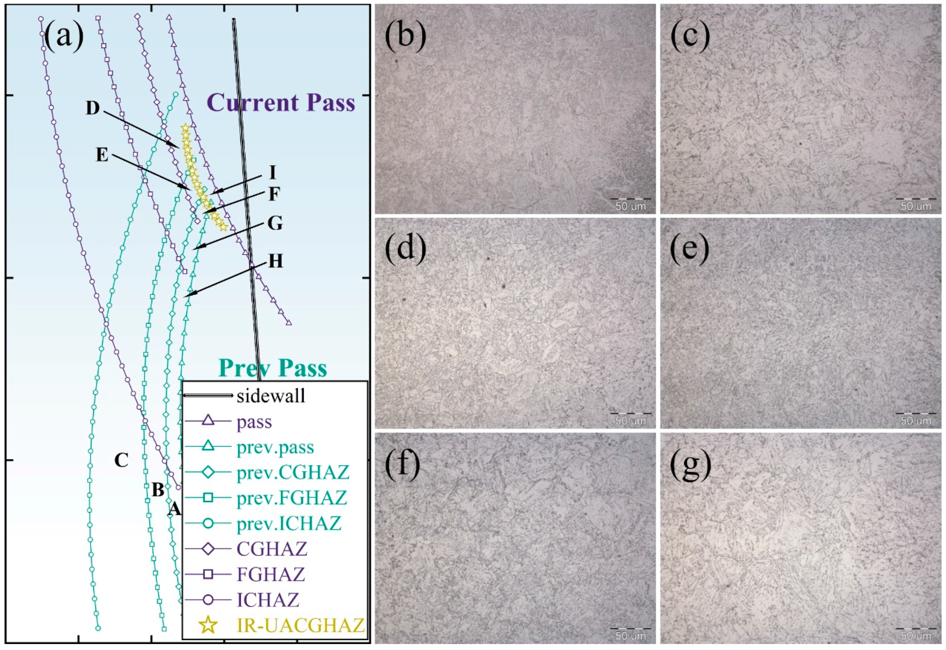 Crystals 13 00033 g009