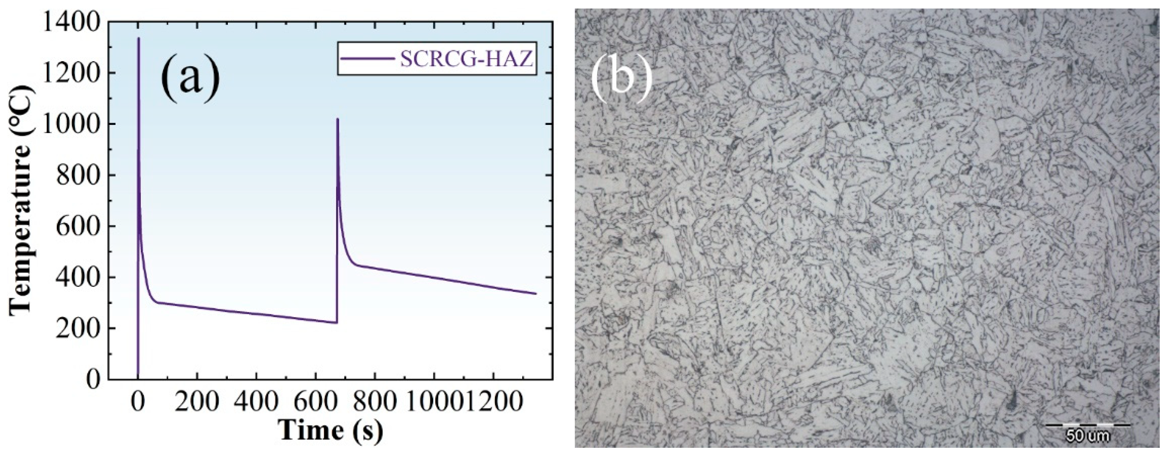 Crystals 13 00033 g011