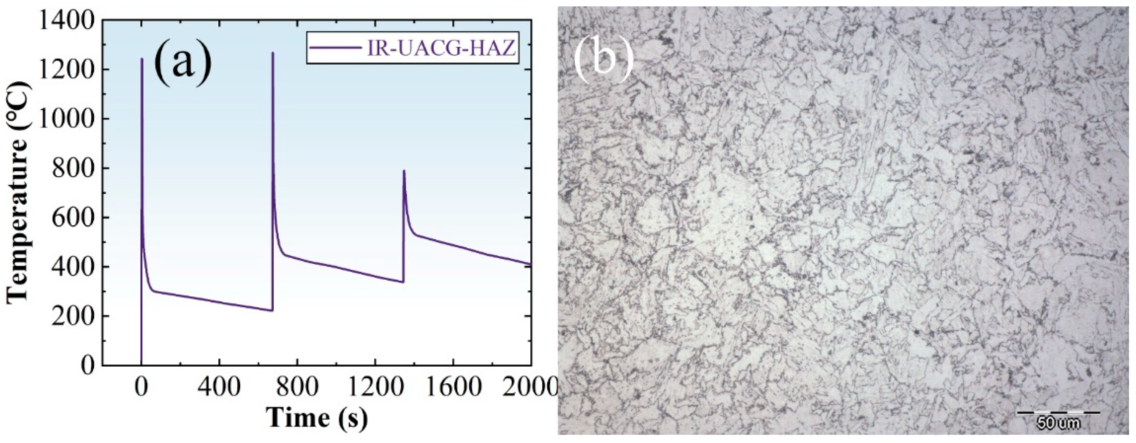 Crystals 13 00033 g013
