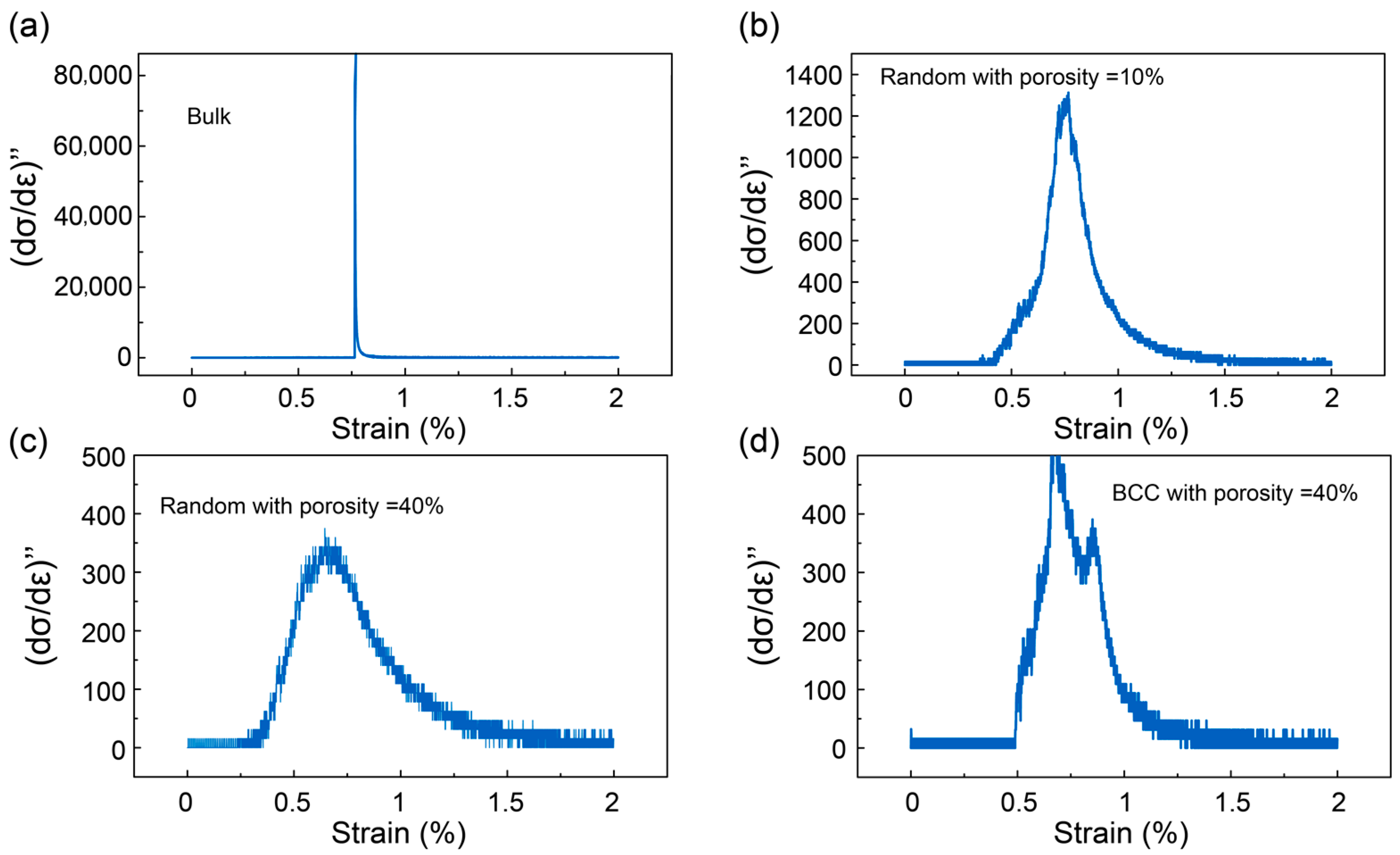 Crystals 13 00034 g007