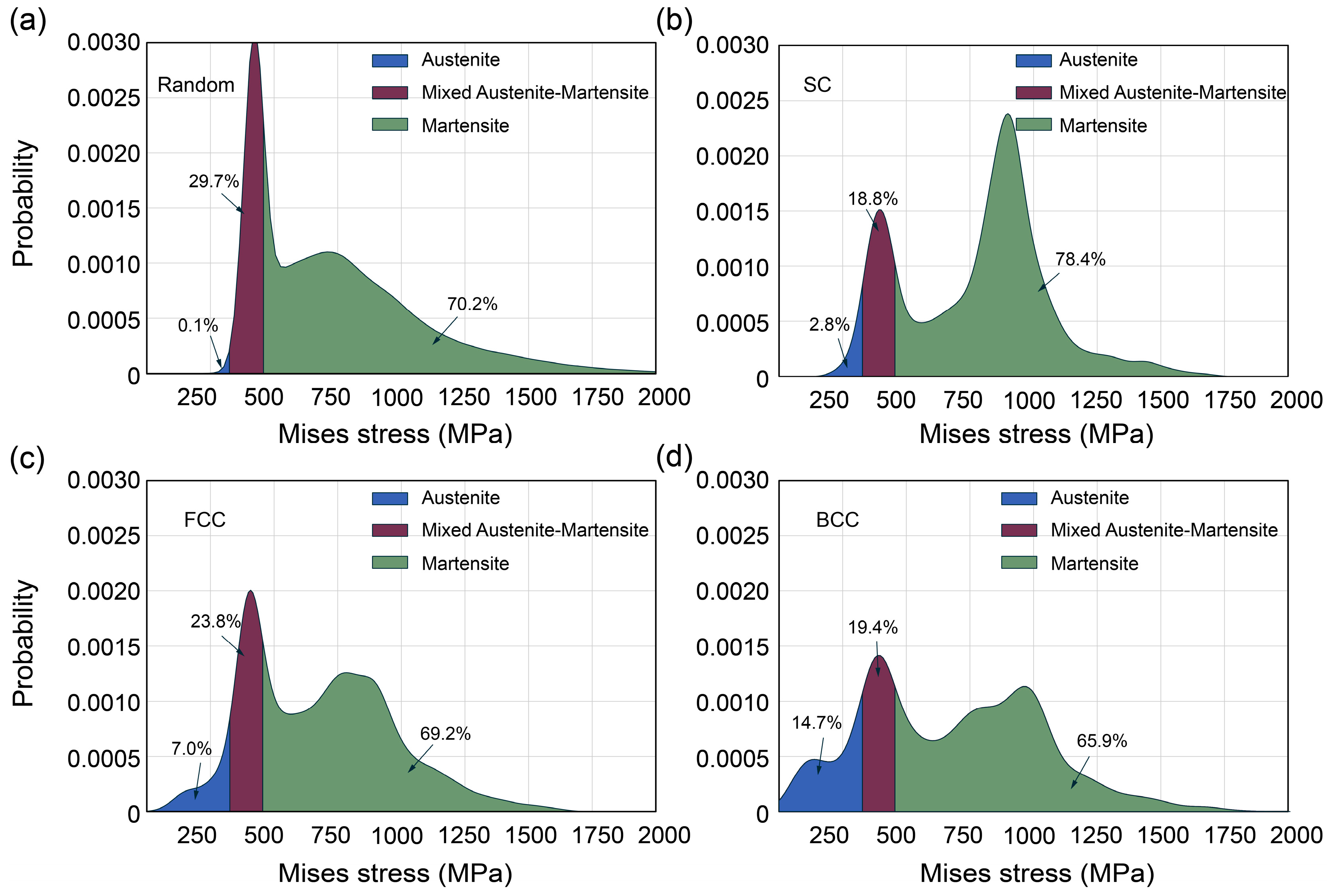 Crystals 13 00034 g008