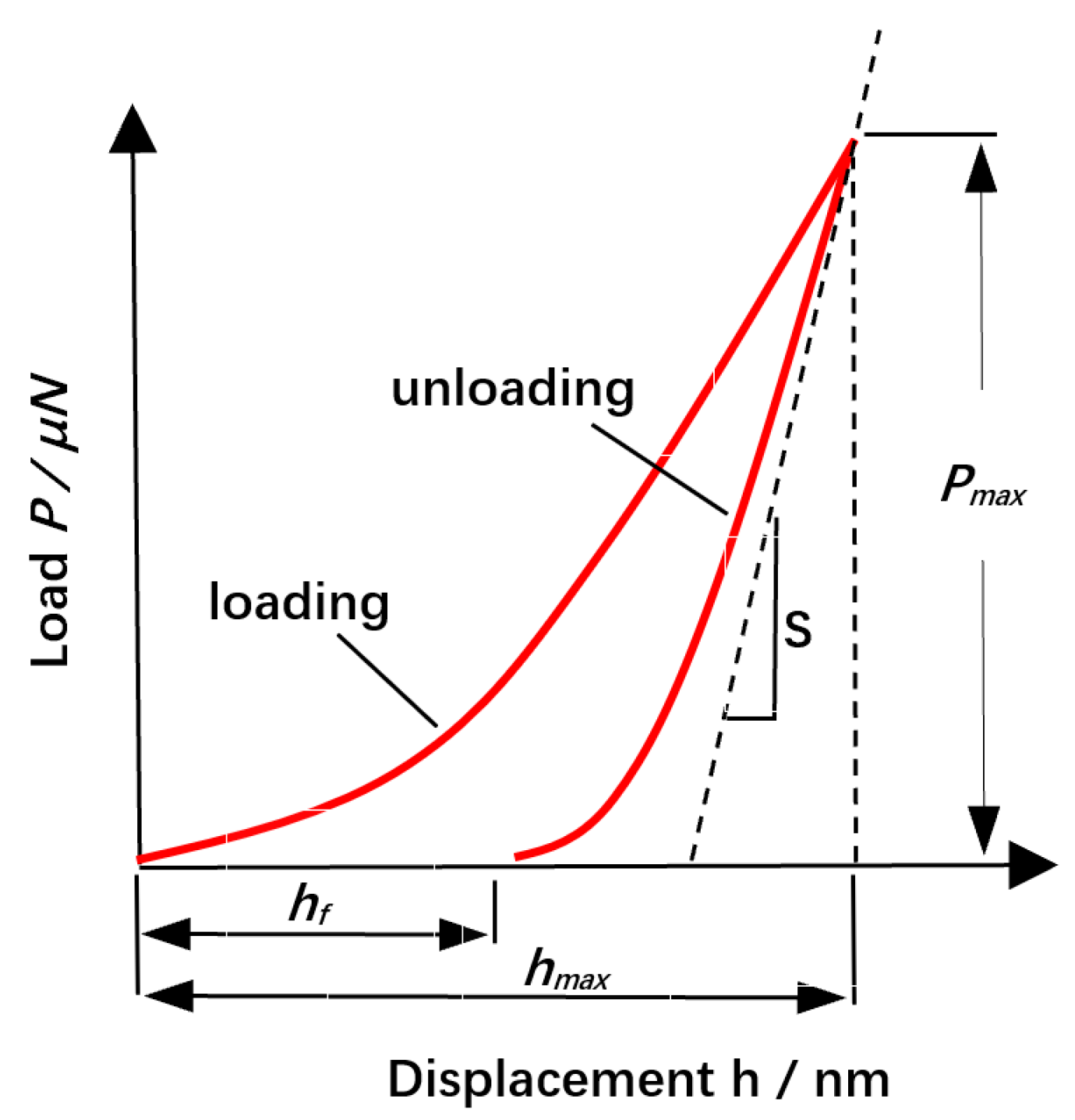 Crystals 13 00035 g001