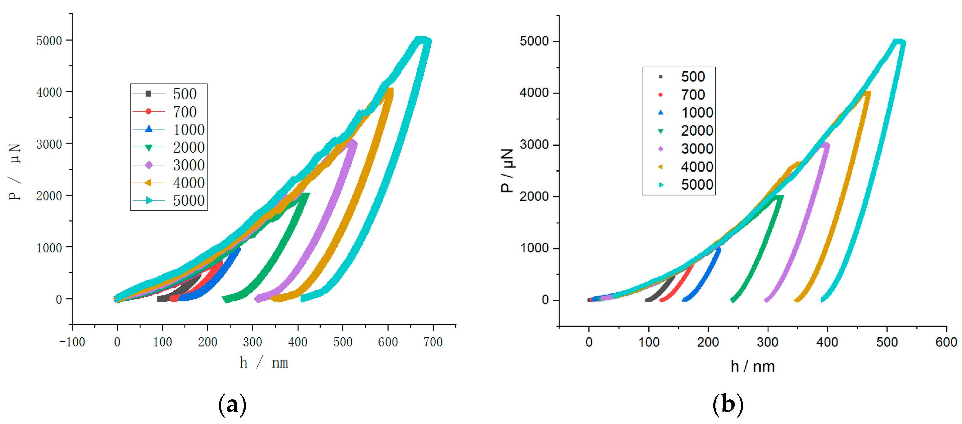 Crystals 13 00035 g002