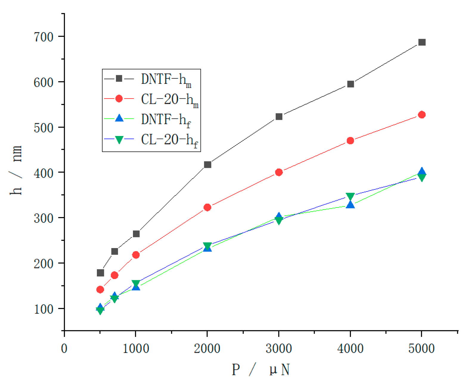 Crystals 13 00035 g004
