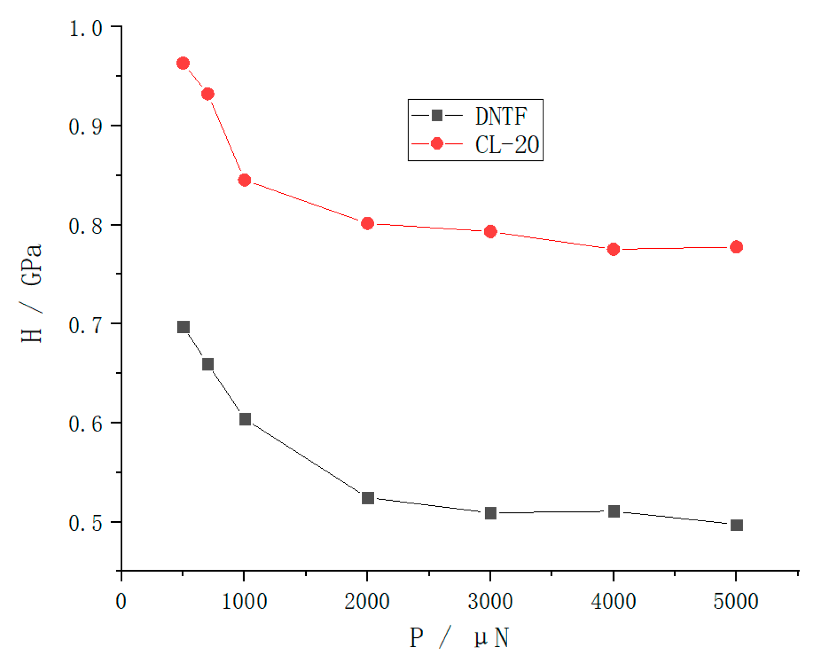 Crystals 13 00035 g007
