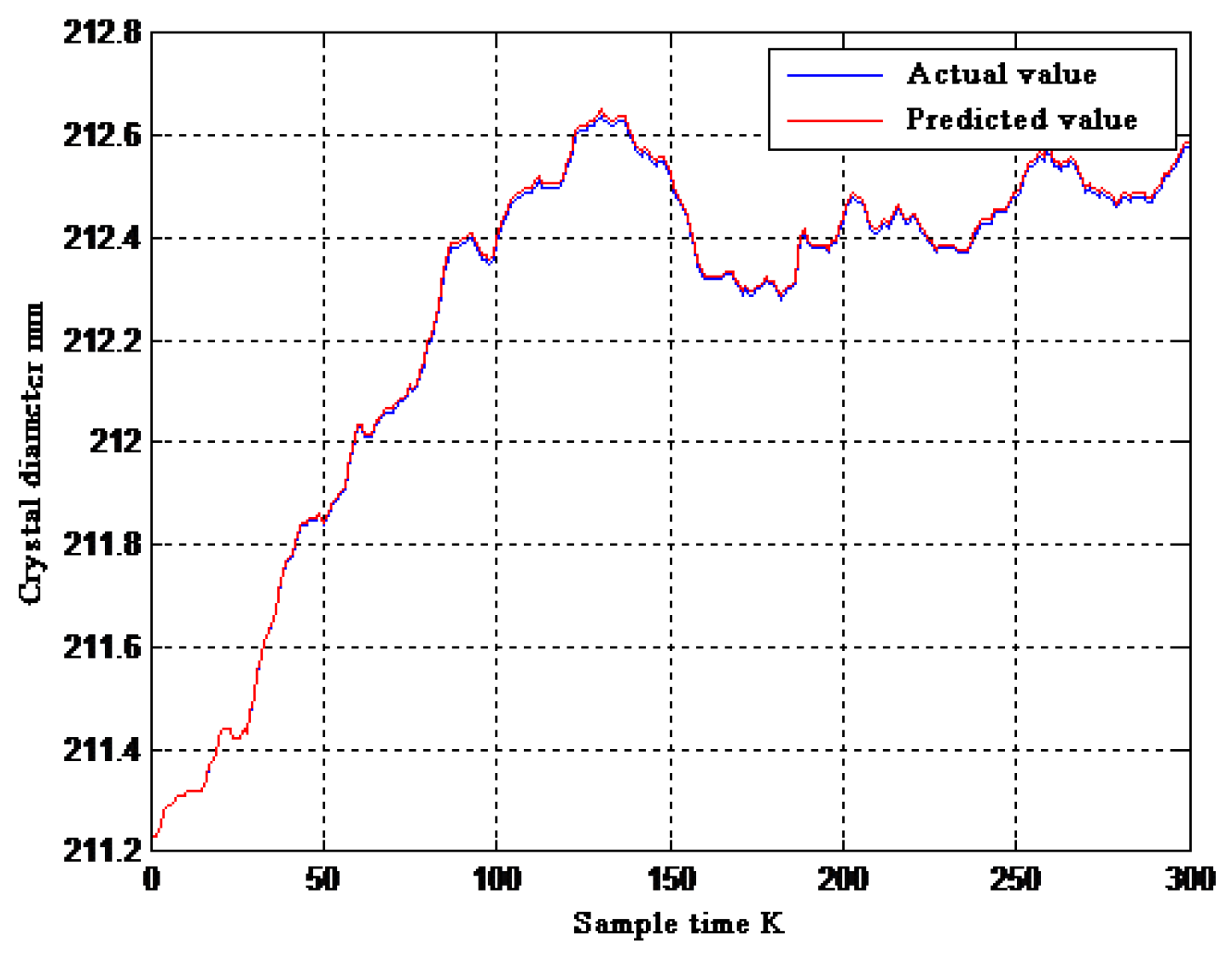 Crystals 13 00036 g009 Crystals 13 00036 g009