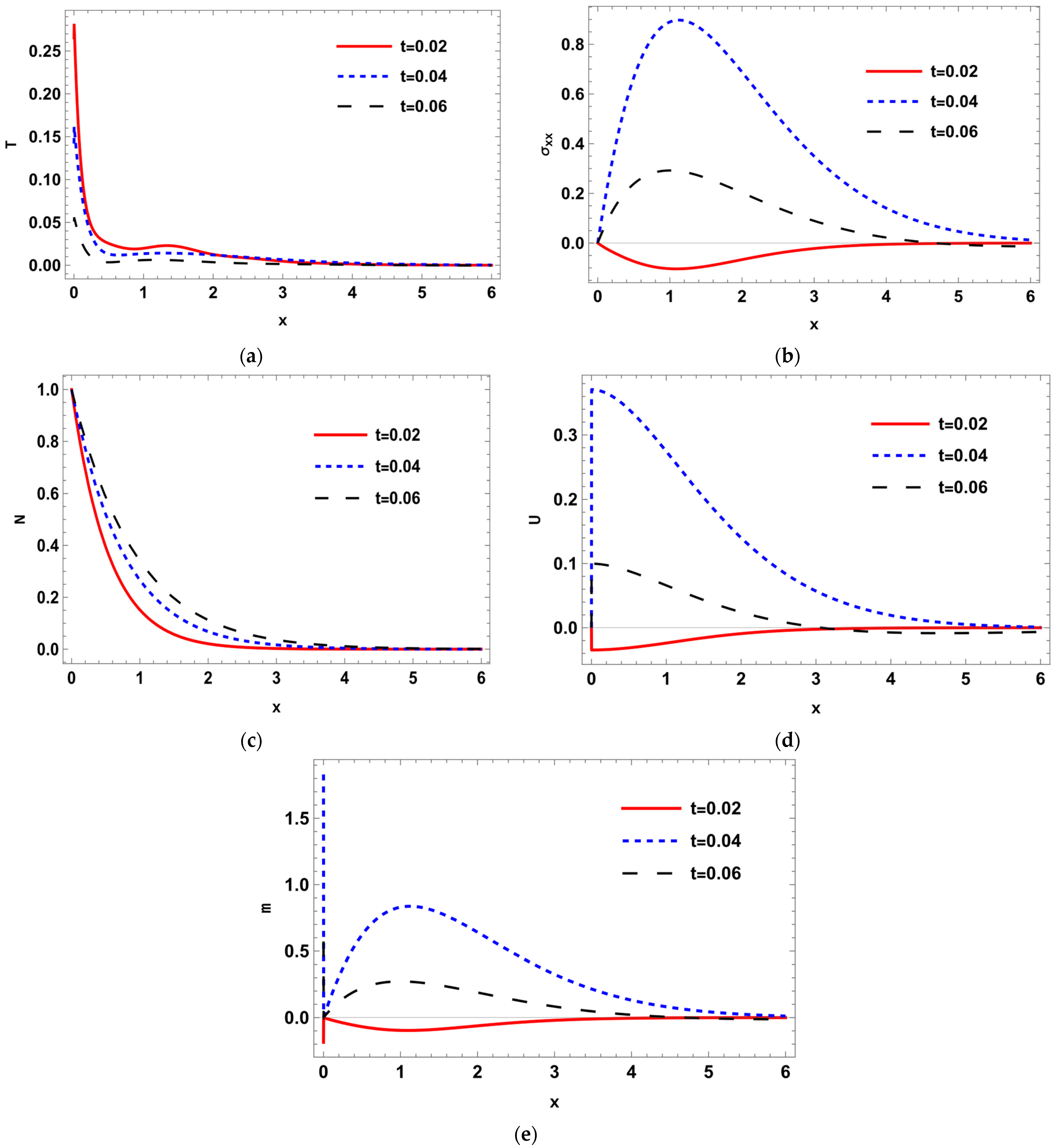 Crystals 13 00042 g001